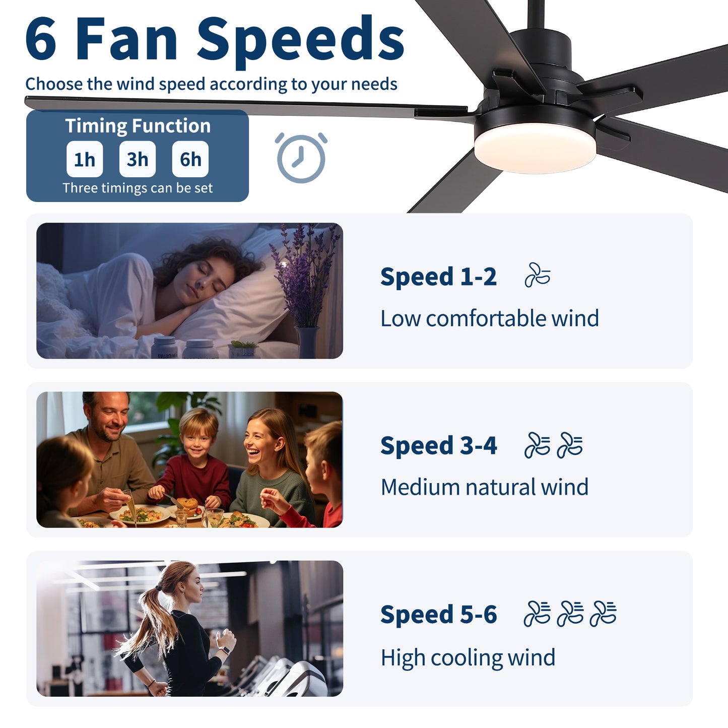 60" Ceiling Fan with Lights and Remote, Modern Farmhouse Ceiling Fan with Quiet DC Motor, 6 Speeds, Reversible Blades, Dimmable 3CCT LED Light, Indoor Outdoor Large Room Matte Black Ceiling Fan image 9