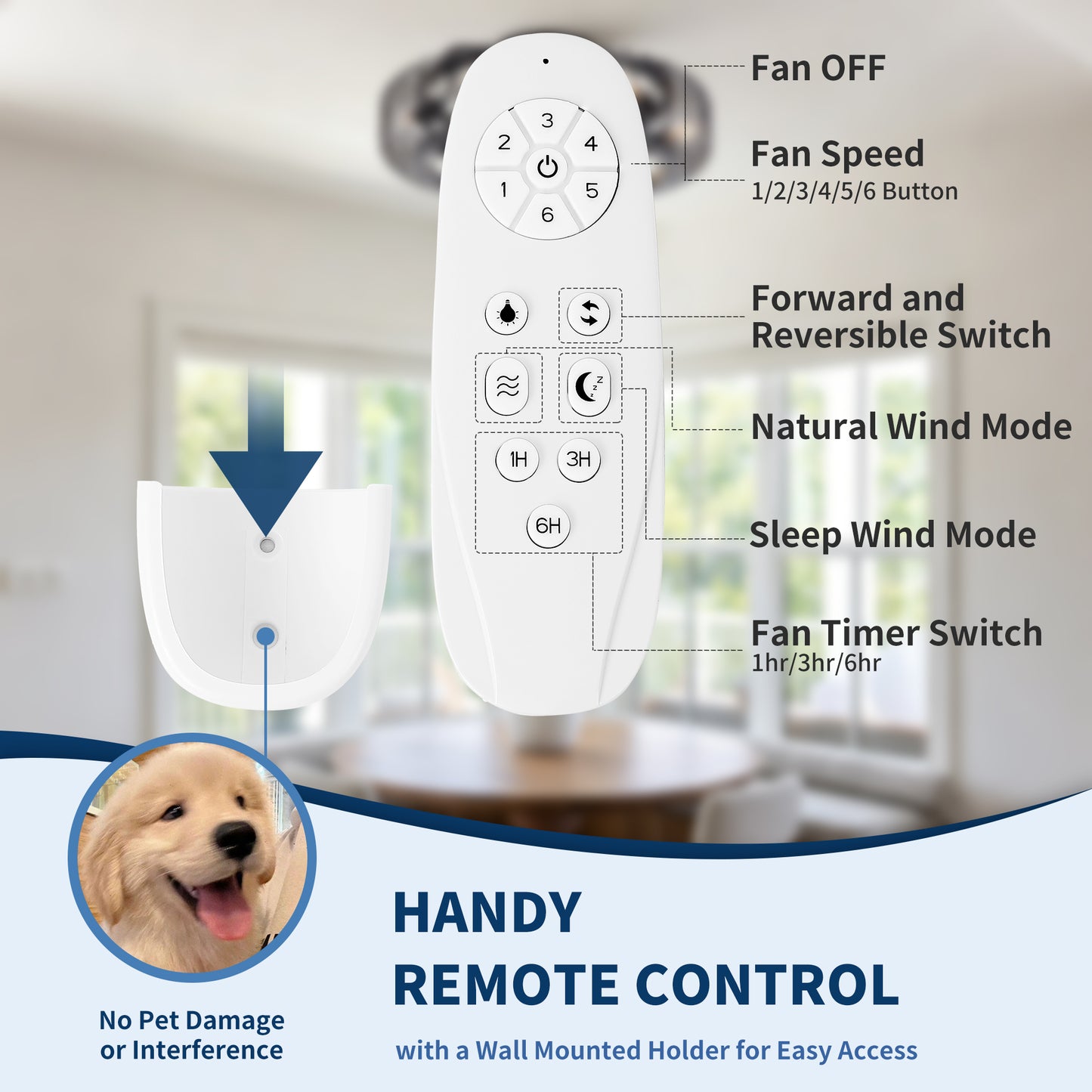20" Black Industrial Flush Mount Ceiling Fan with Lights, Low Profile Fandelier with E12 Sockets, Reversible DC Motor, 6 Speeds, Quiet Ceiling Fan for Bedroom Kitchen Dining Room Farmhouse image 11