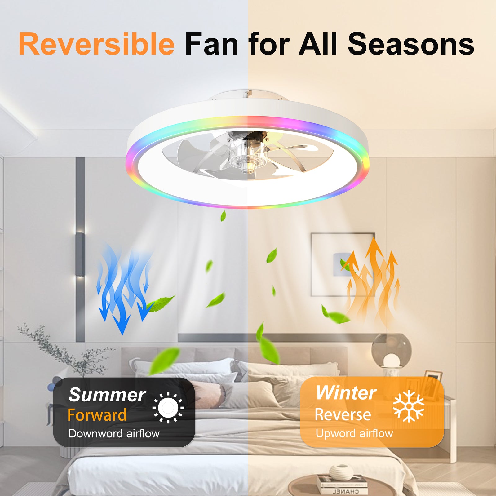 19.7" Modern RGB Ceiling Fan with Lights, Flush Mount Low Profile Fan with Remote & APP, 6-Speed Reversible Silent DC Motor, Dimmable 3000-6500K LED for Bedroom, White image 6