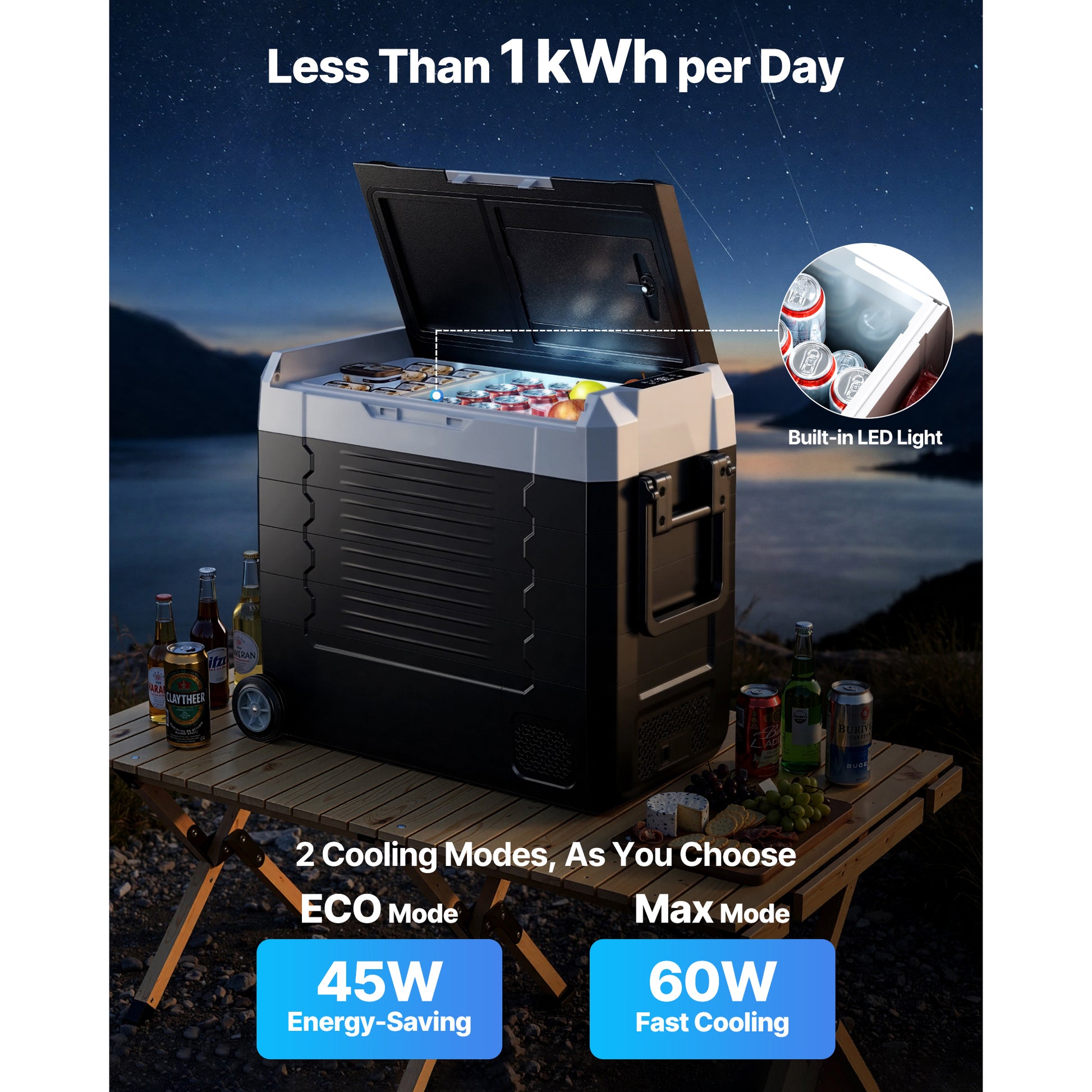 Car Refrigerator, DC 12/24V AC100-240V Compressor Electric Cooler, -4°F to 68°F Truck Refrigerator with APP Control, Wheels & Dual Zone, 58 QT Cars Cooler for RVs, Boats, Camping, Fishing image 8