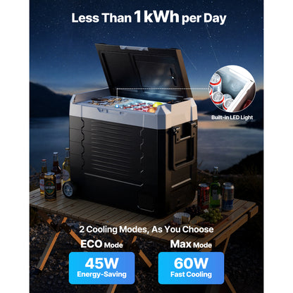 Car Refrigerator, DC 12/24V AC100-240V Compressor Electric Cooler, -4°F to 68°F Truck Refrigerator with APP Control, Wheels & Dual Zone, 58 QT Cars Cooler for RVs, Boats, Camping, Fishing image 8