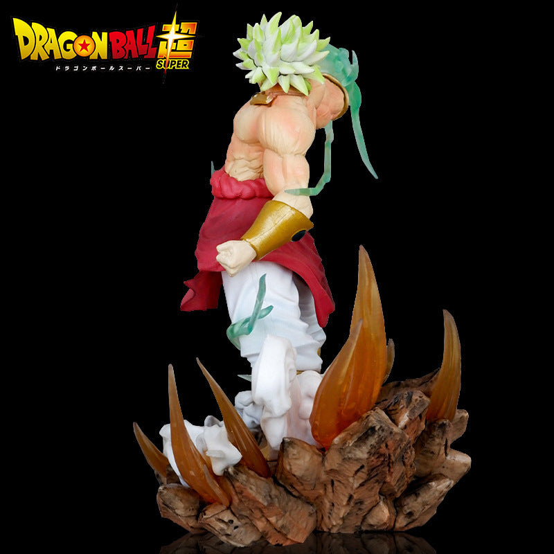 Dragon Ball GK Sun Broly vs Goku Statue Model Muscular Rampage Dual Form Anime Figure