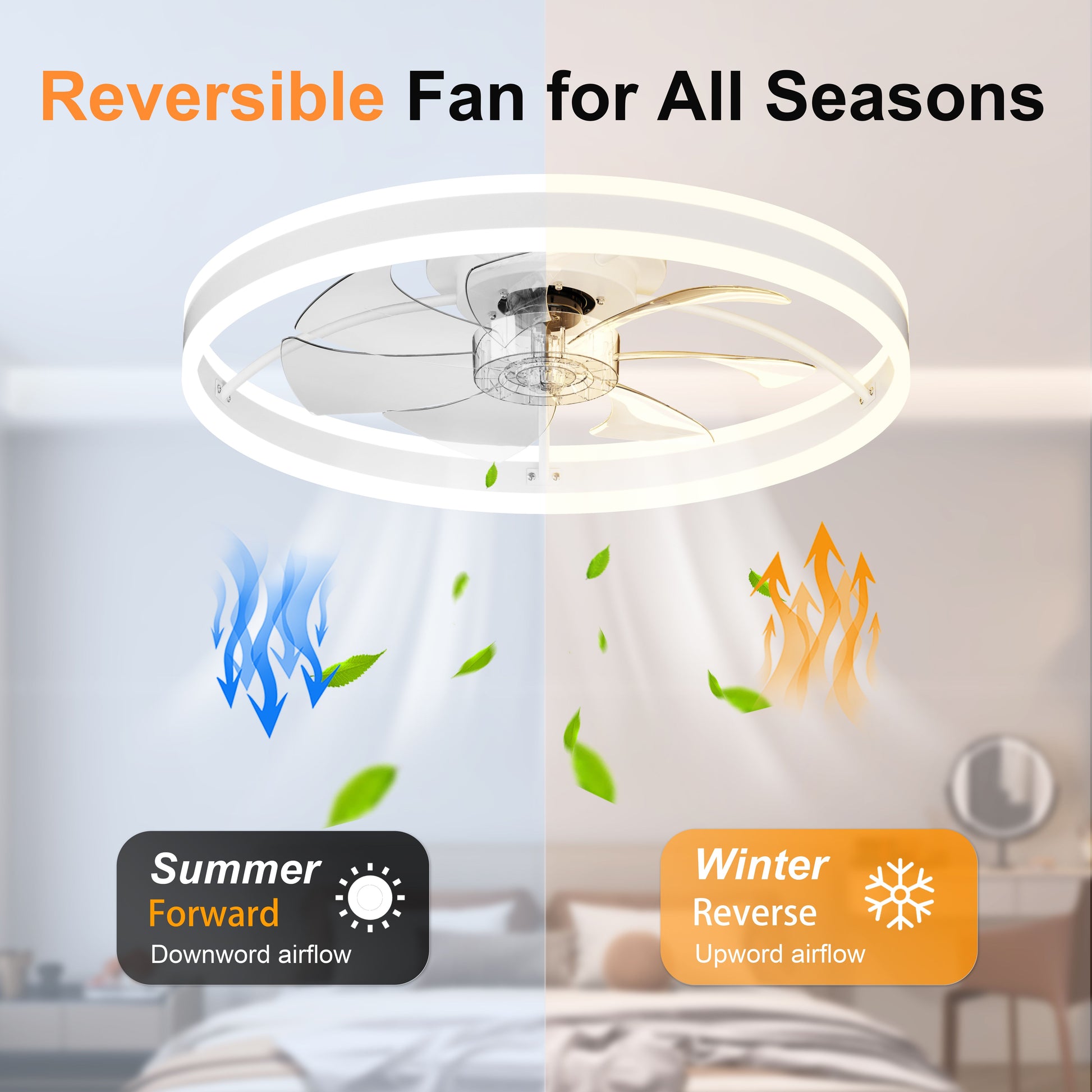 23.6 Inch Ceiling Fan with Light, Quiet DC Motor, Dimmable 3-Color Temperature 3000K-6500K, APP & Remote Control, With Timing image 3