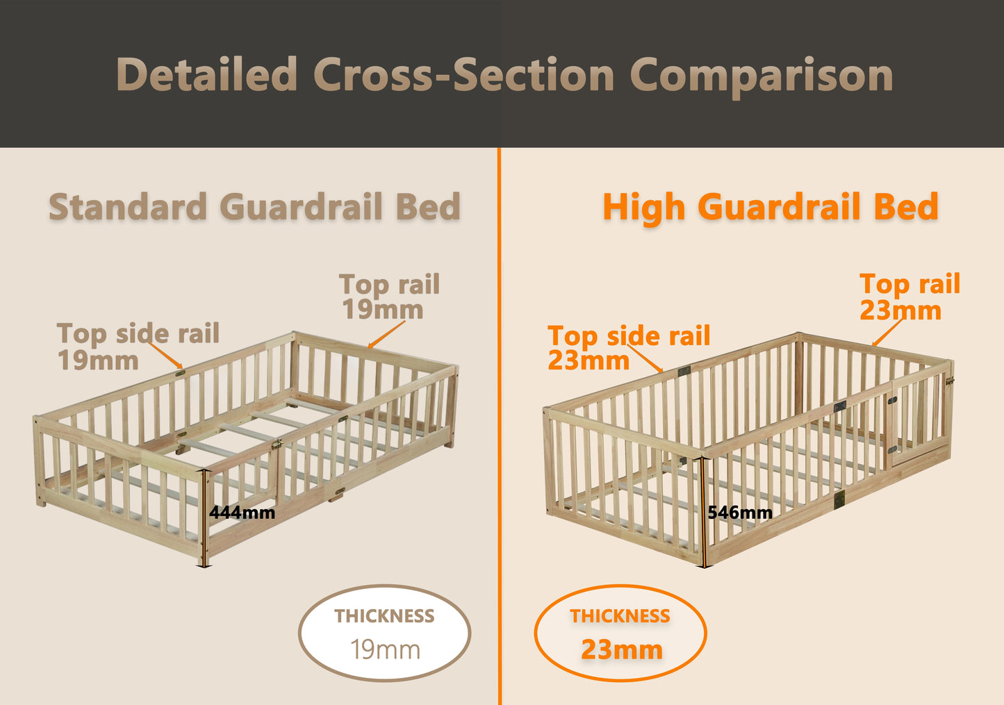 Twin Size Floor Bed with High Fence Railings, with Door, Rubber Wood Floor Bed with Safety Guardrails,Grey image 8