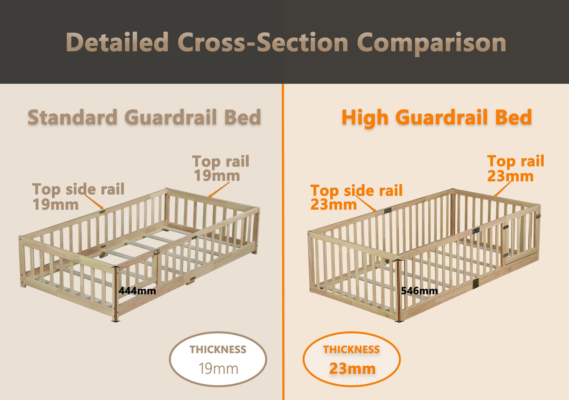 Twin Size Floor Bed with High Fence Railings, with Door, Rubber Wood Floor Bed with Safety Guardrails,Grey image 8