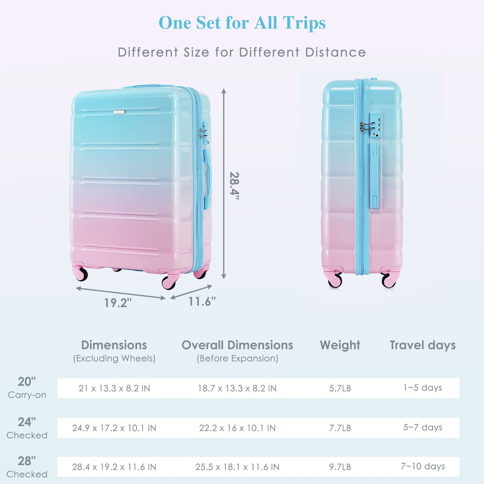 Luggage Set of 3, 20-inch with USB Port, Airline Certified Carry-on Luggage, ABS+PC Hard Shell Luggage with Spinner Wheels, light blue and pink image 5