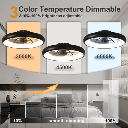 Ultra-thin flush mount ceiling fan with remote control
