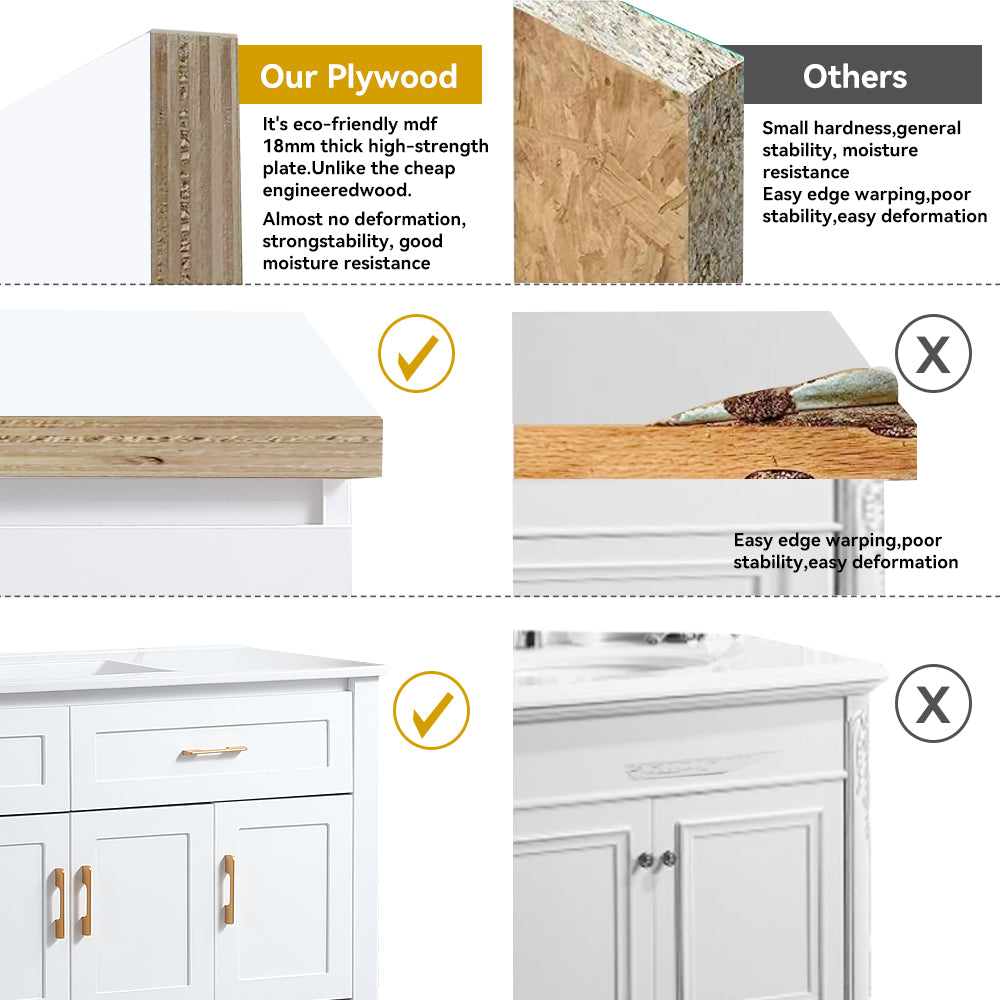 48" White Bathroom Vanity, Abundant Storage Cabinet -4 Soft close doors and 4 drawers (excluding the ceramic basin) image 5