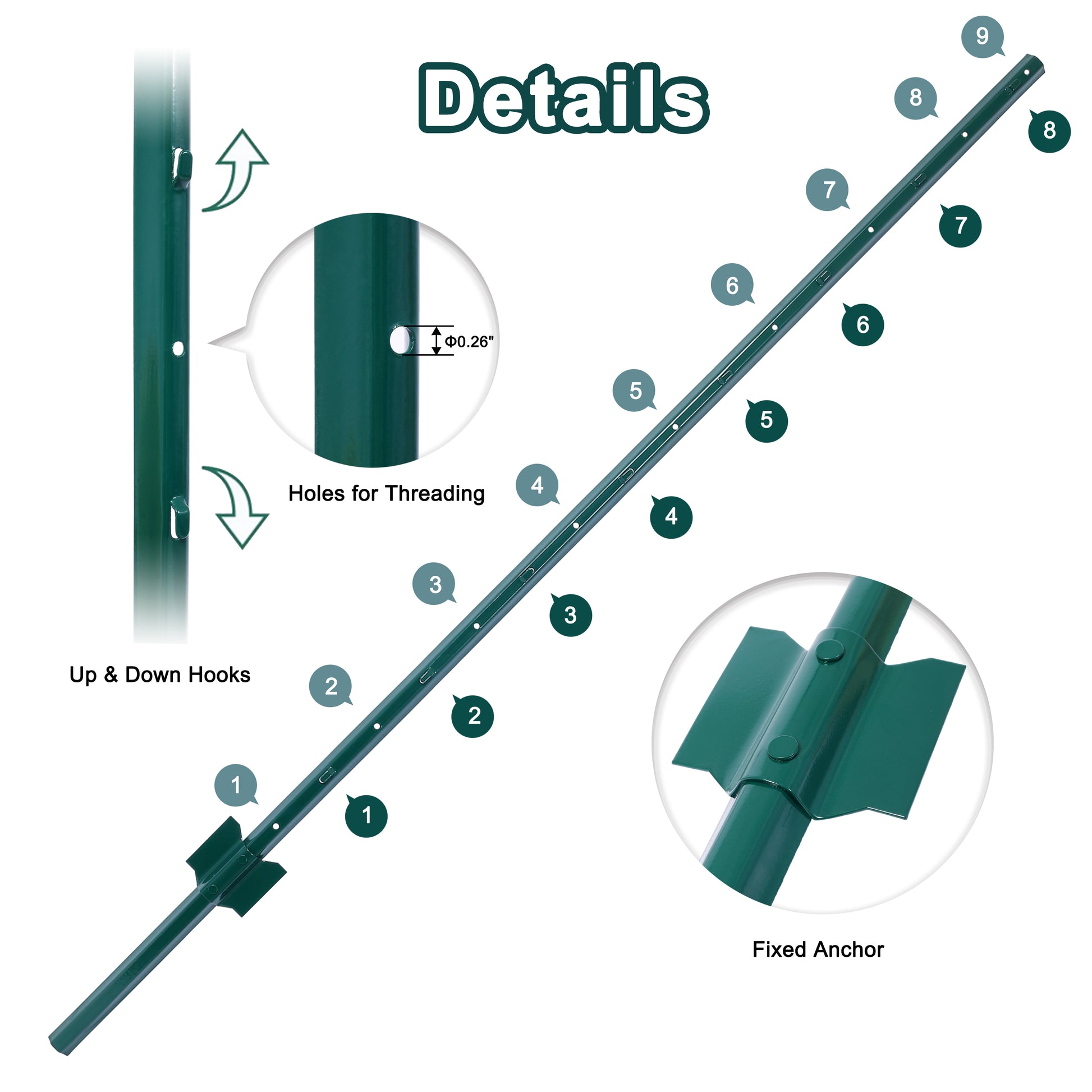 Fence Posts 5Feet - 5Pack, Heavy Duty Metal Fence Post with U-Channel, Steel Fence U-Post for Holding Garden Wire Fence, Corner Anchor Posts etc. image 2
