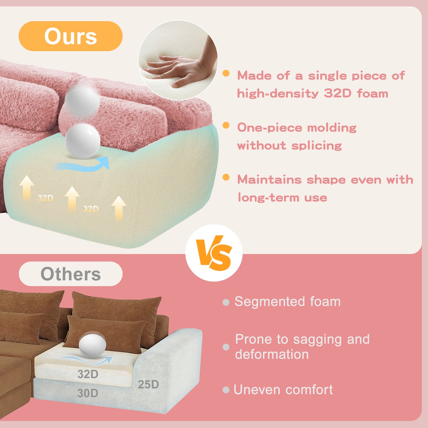 L-shaped Boneless Sofa,Soft Fluffy Plush Fabric,With Chaise 32D High Density Sponge,No Assembly Required,Ergonomic Design Bottom Anti-Slip Design,With Throw Pillows,Fits Bedrooms,Pink image 5