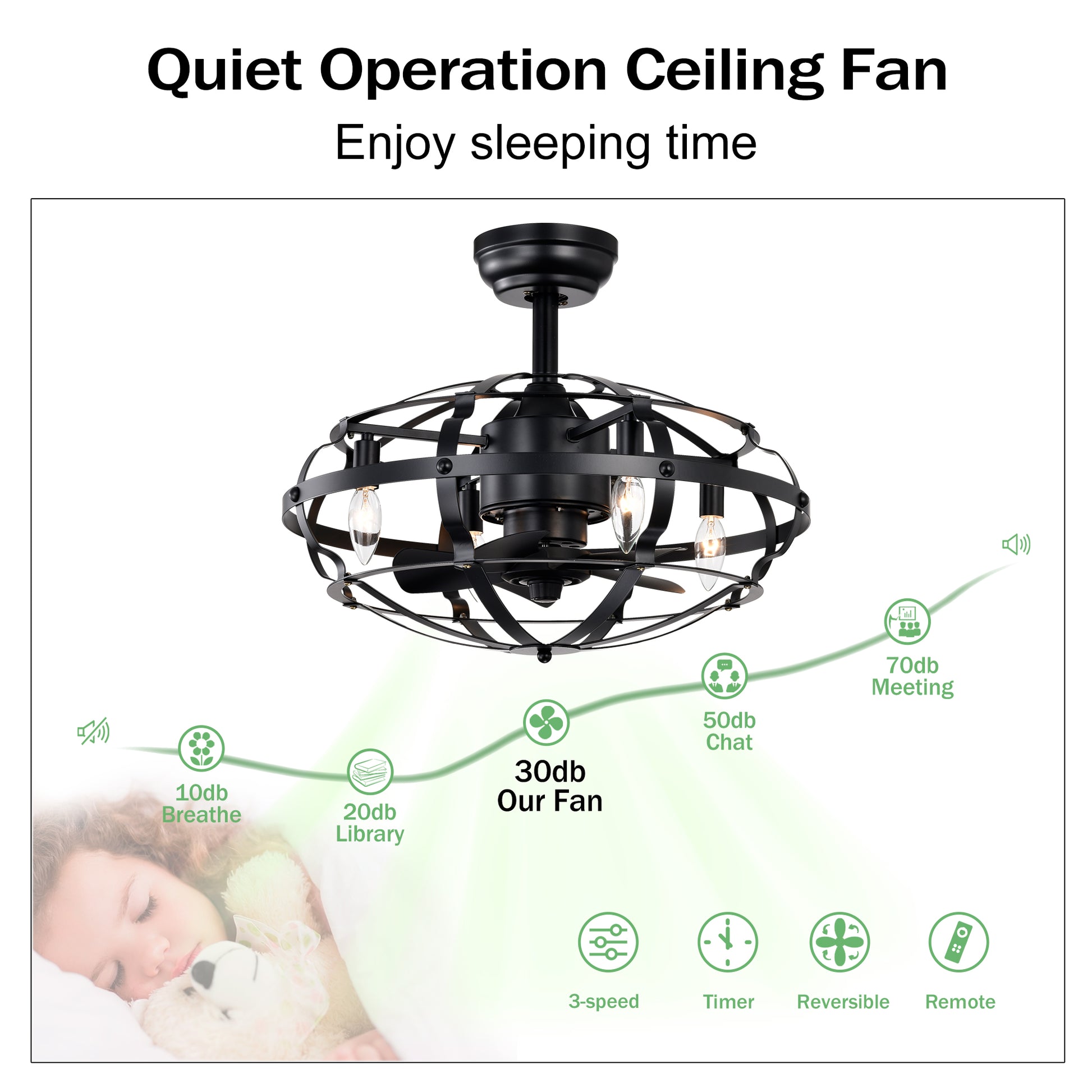 20.63 INCH Caged Ceiling Fan with Lights For Farmhouse, Bedroom Living Room bedroom--NOT Included Bulbs--Matte Black image 12