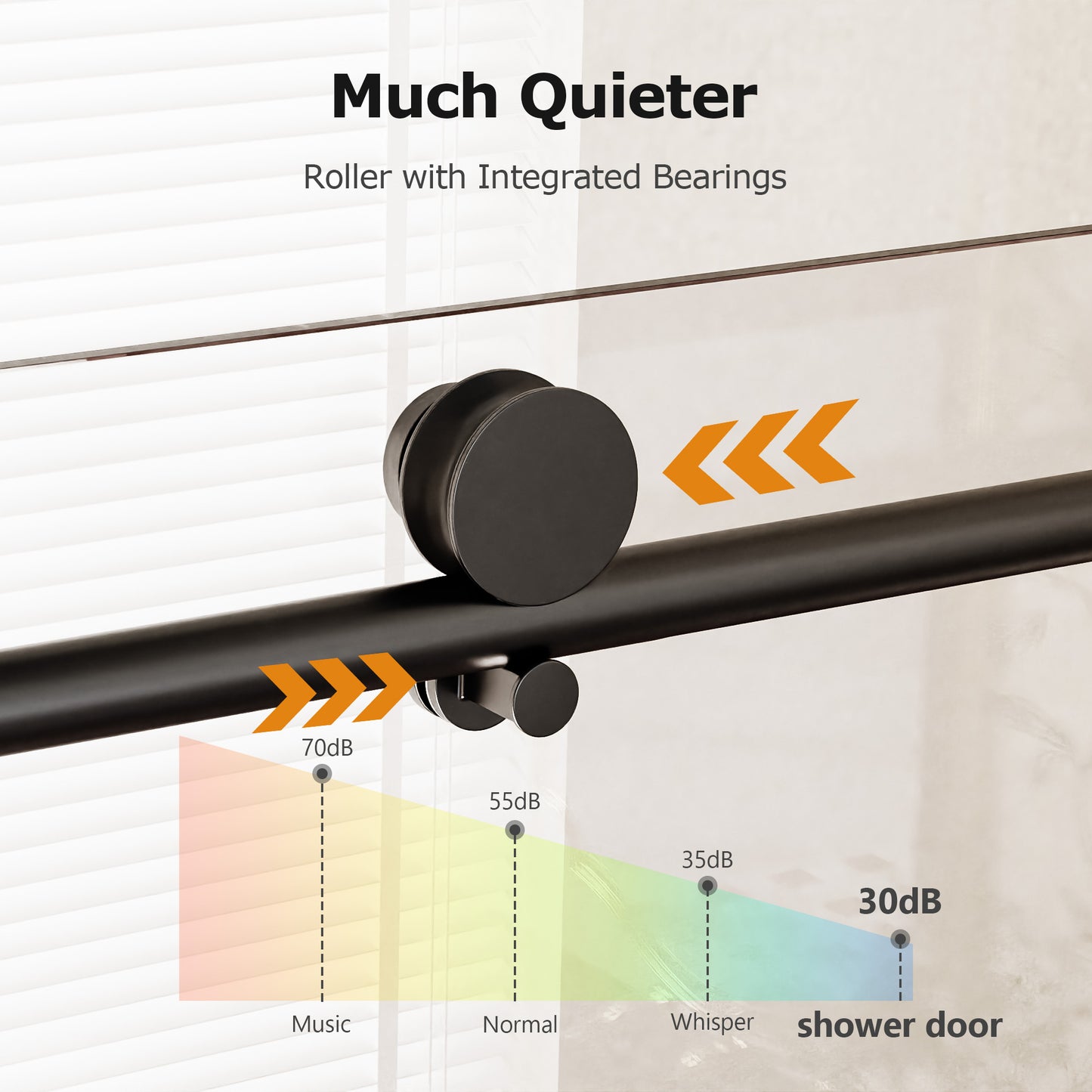 50-54" W * 76" H Frameless Single Sliding soft-close Shower Doors, Bathroom Sliding Shower Door, 5/16" (8mm) Thick SGCC Tempered Glass Door, Matte Black image 6