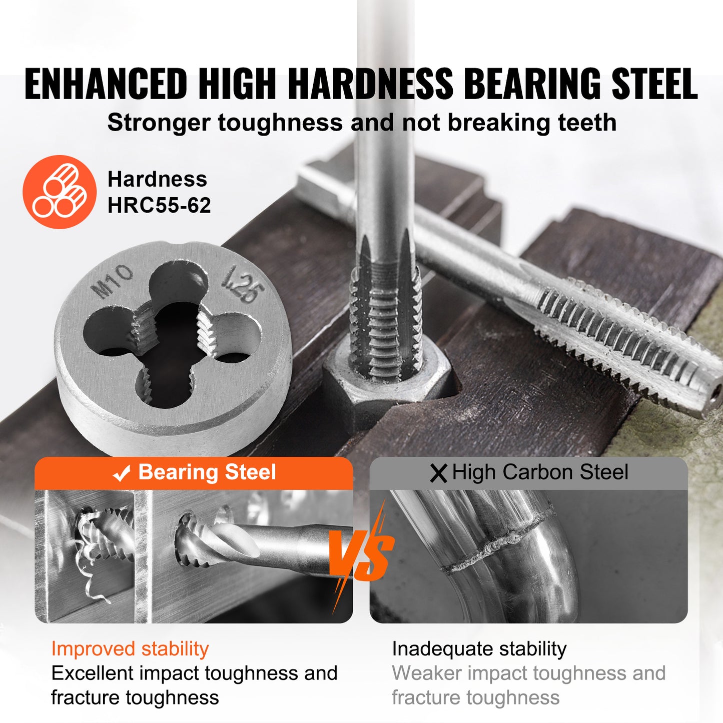 Tap and Die Set, 40-Piece Include Metric Size M3 to M12, Bearing Steel Taps and Dies, Essential Threading Tool for Cutting External Internal Threads, with Complete Accessories and Storage Case image 2