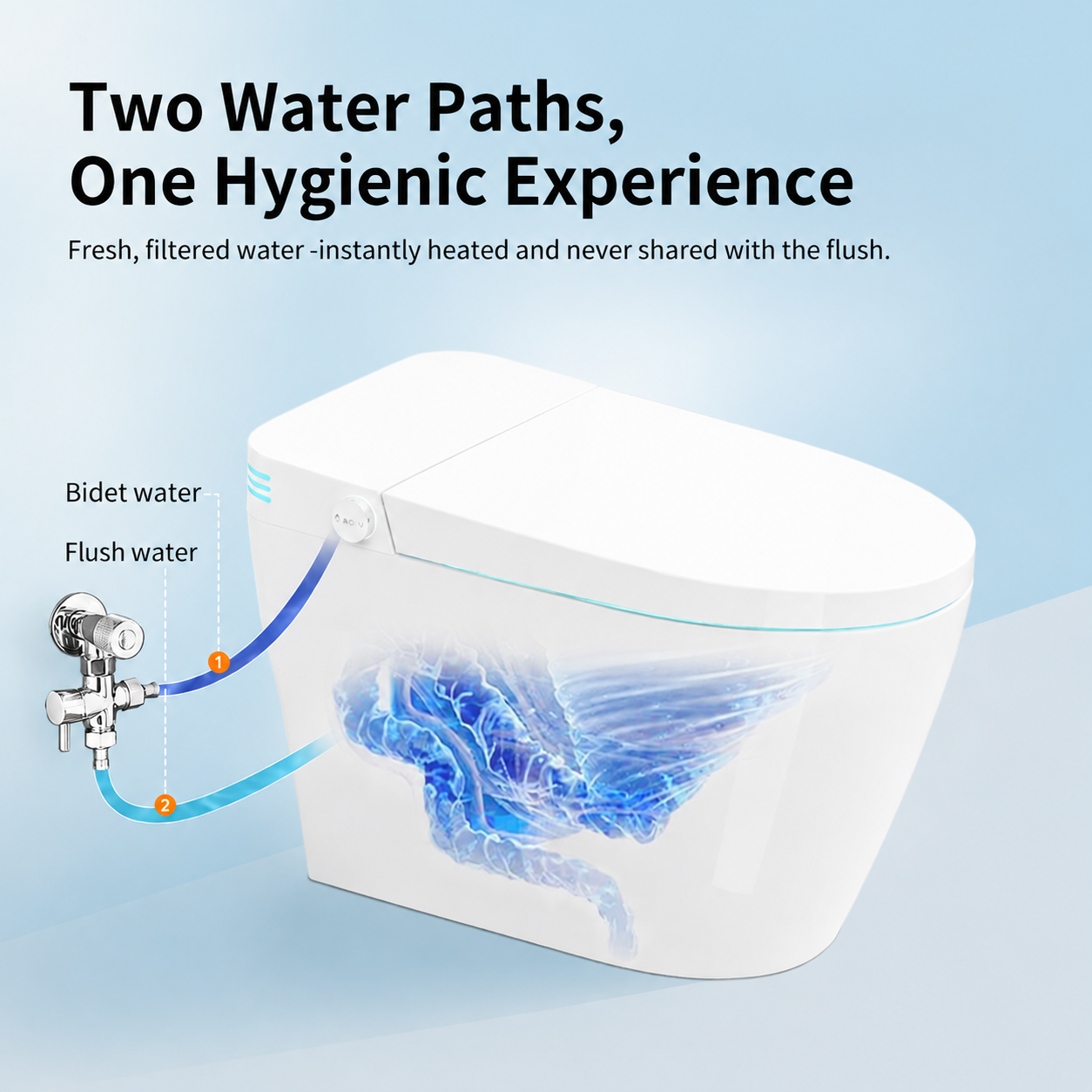 Tankless Smart Toilet With Bidet Built In, One-piece Bidet Toilet Seat, Auto Flush, Auto Open/Close,Heated Seat, Warm Water and Dry, Adjustable Temp,Remote Control Side Know image 12
