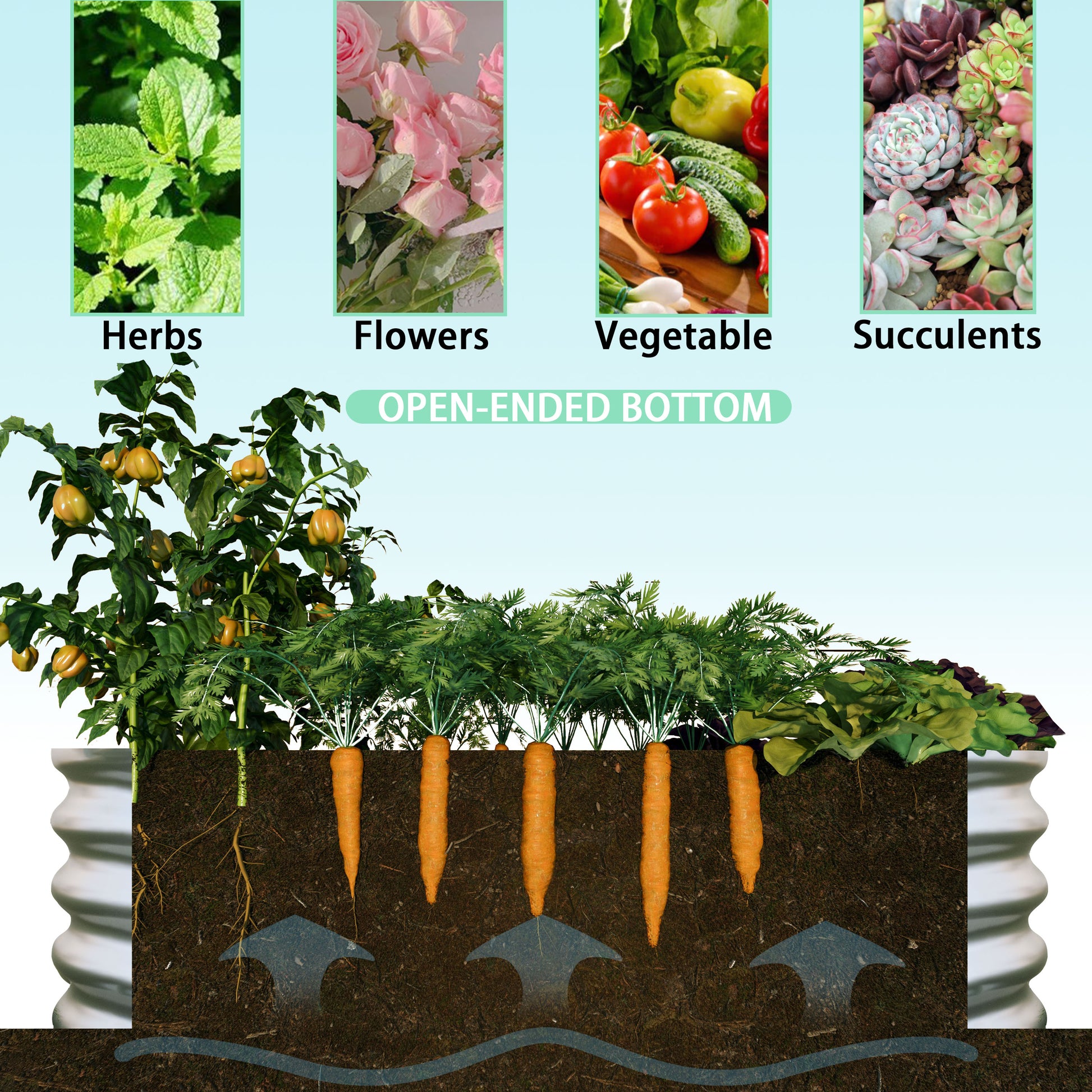 2Pcs 4x2x1ft Raised Garden Bed Kit, Galvanized Planter Raised Garden Beds for Outdoor for Vegetables,Flowers &Herbs, Heavy Duty, Rust-Resistant, Easy Assembly image 5