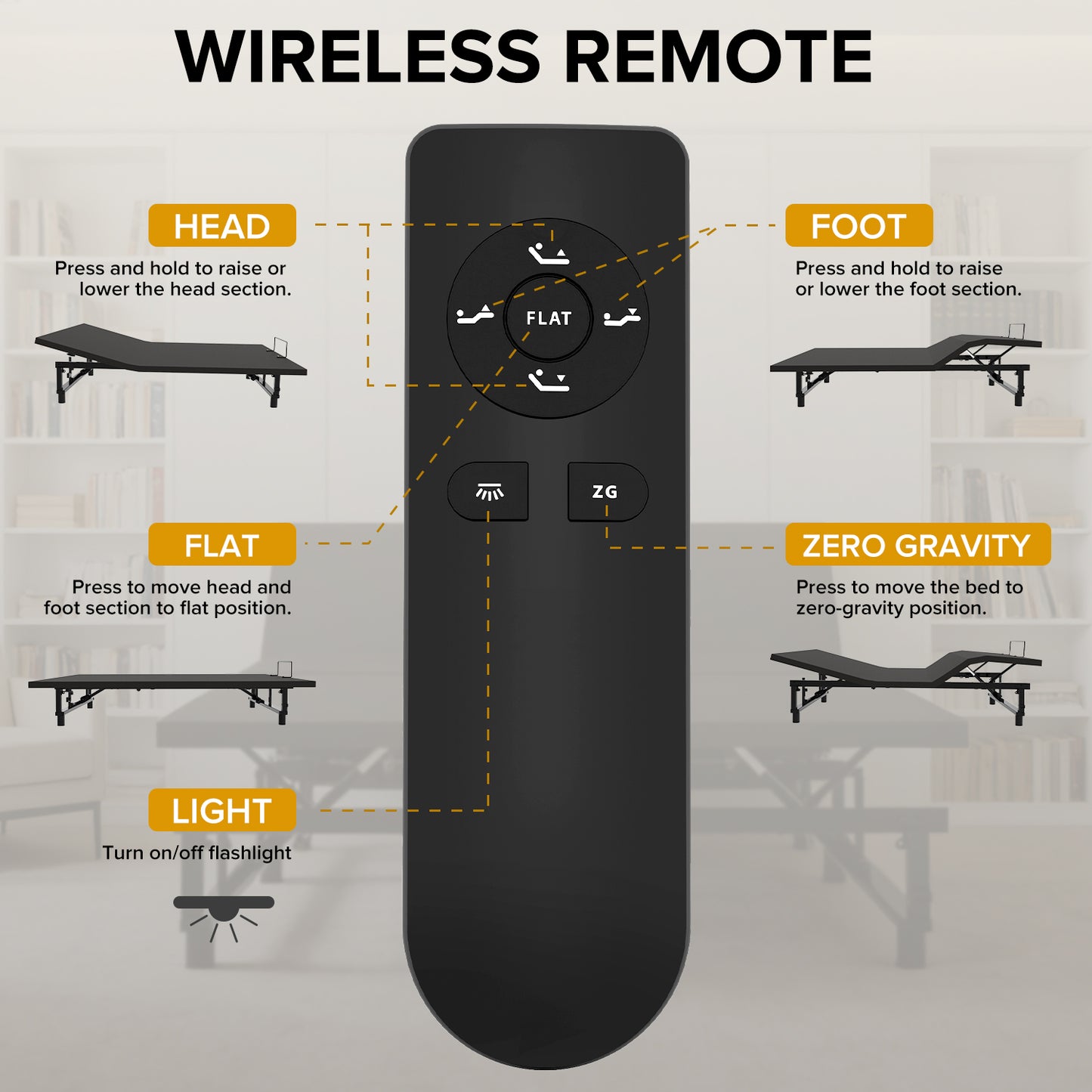 Adjustable Bed Base Frame Queen Bed Frame with Head and Foot Incline Wireless Remote 4 Ports USB, Under-Bed Nightlights, Zero Gravity Quiet Motor Black Queen image 7