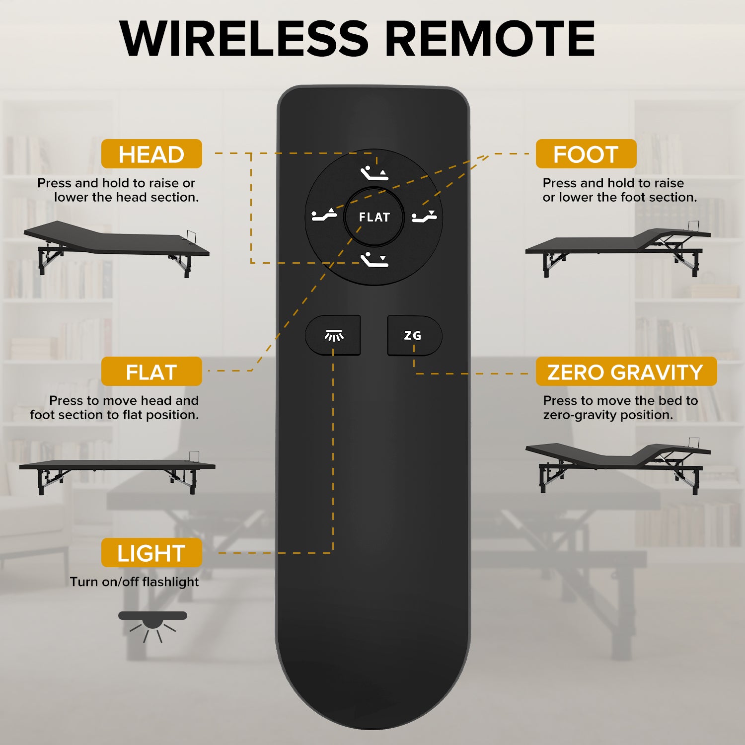 Adjustable Bed Base Frame Queen Bed Frame with Head and Foot Incline Wireless Remote 4 Ports USB, Under-Bed Nightlights, Zero Gravity Quiet Motor Black Queen image 7