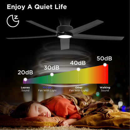 52 inch Ceiling Fans with Lights, Large Air Volume Ceiling Fans with Reversible Quiet DC Motor and Remote, 5X-W5 image 4