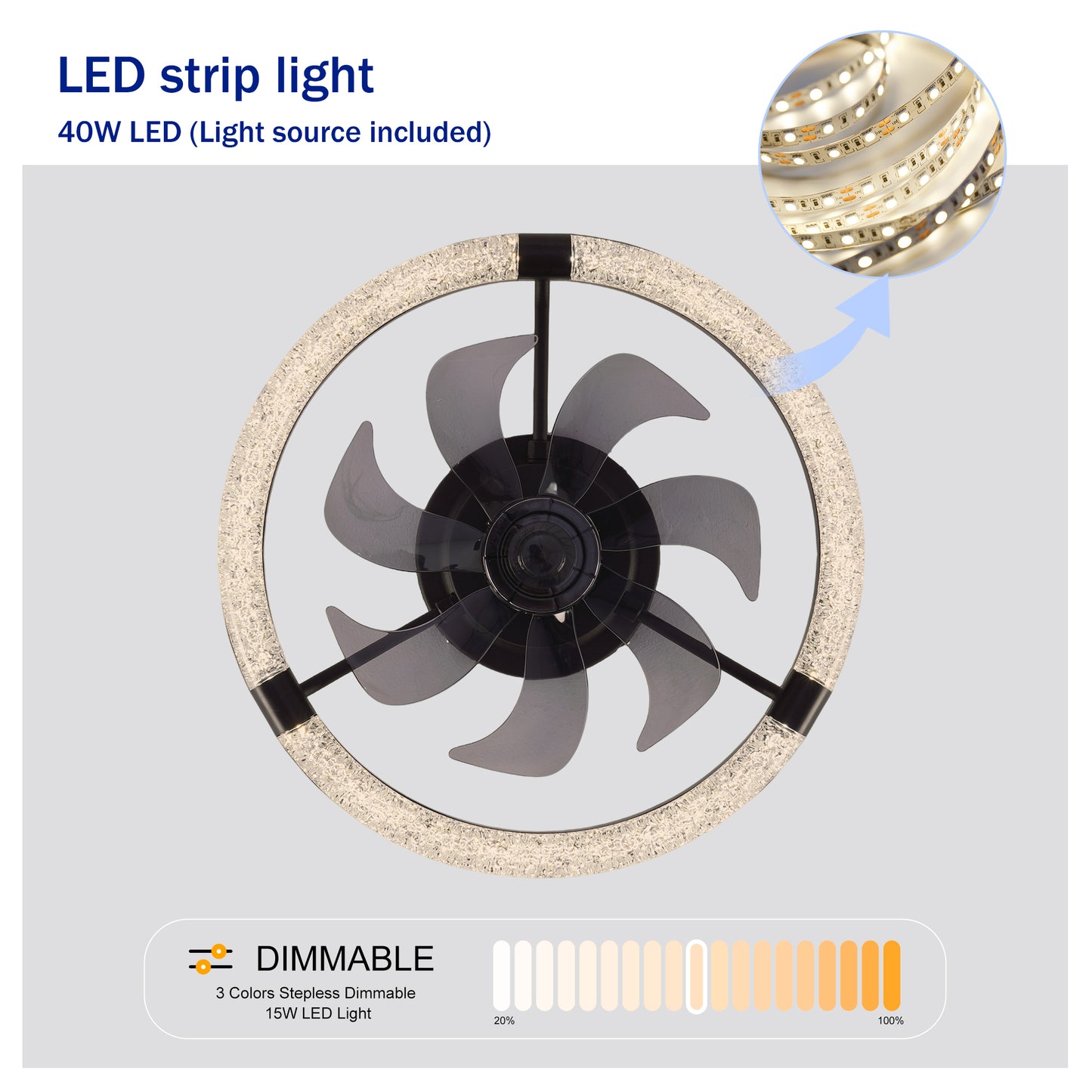 20" Ceiling Fans with Kit,LED Light Source and Remote Control, 3000-6500K Dimmable Modern Flush Mount LED Fan Light, 6 Speeds, Quiet DC Motor For Living room, Bedroom,Kitchen----Matte Black image 7