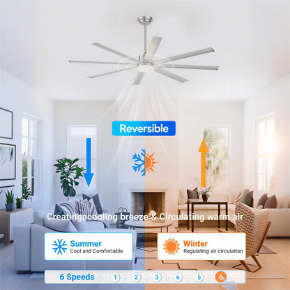 72 INCH Industrial PM DC Motor Ceiling Fan with Light, 8 PCS Aluminum Blades,6-Speed Remote Control, Adjust Height (3 Down rods) Commercial Ceiling Fan For Porch/Garage/Shop-Sliver image 10