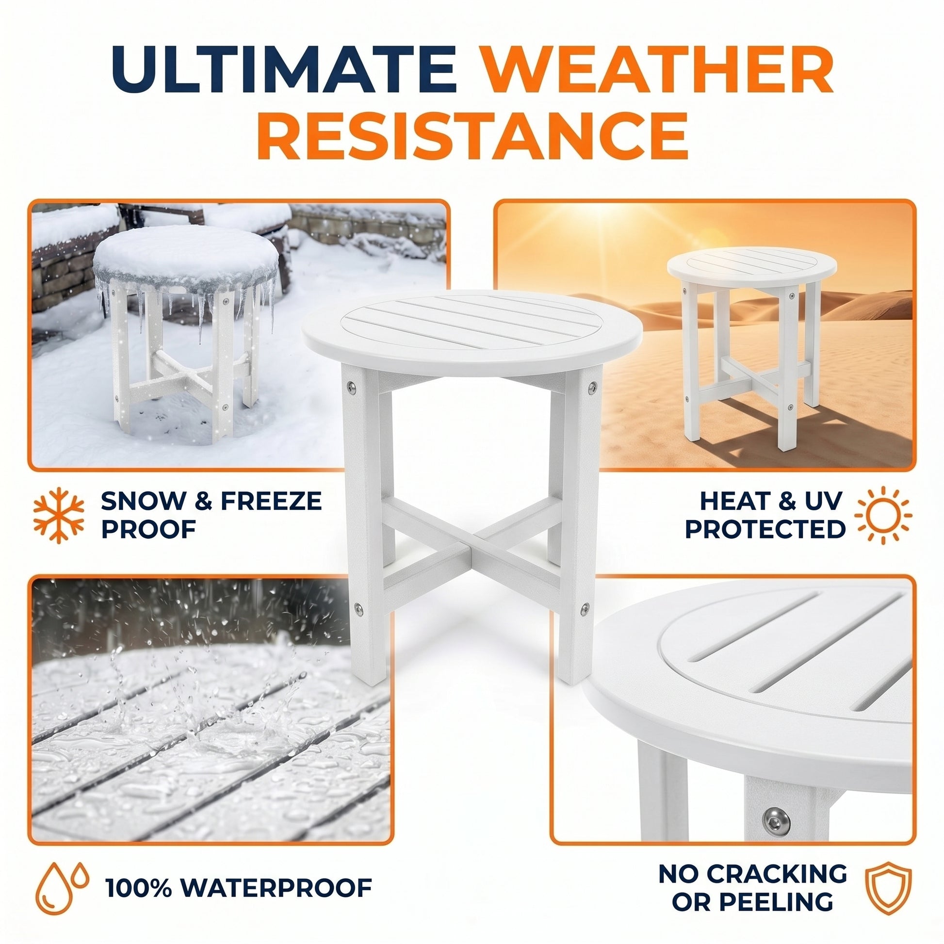 White HDPE Round Outdoor Side Table, 18 in. Dia. x 17 in. H, Small Weather-Resistant Patio End Table image 3
