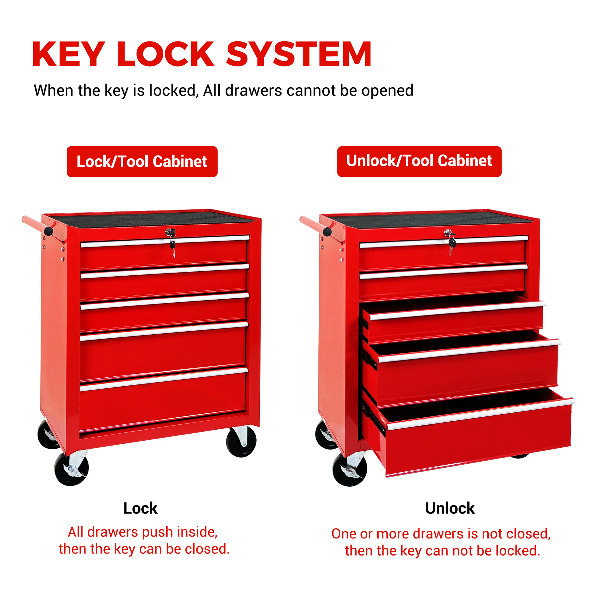 5-Drawer Rolling Tool Chest w/Lock & Key, Tool Storage Cabinet with Wheels, Top Cushion & Drawer Liners, Tool Organizer Box for Garage, Warehouse & Repair Shop-RED image 8