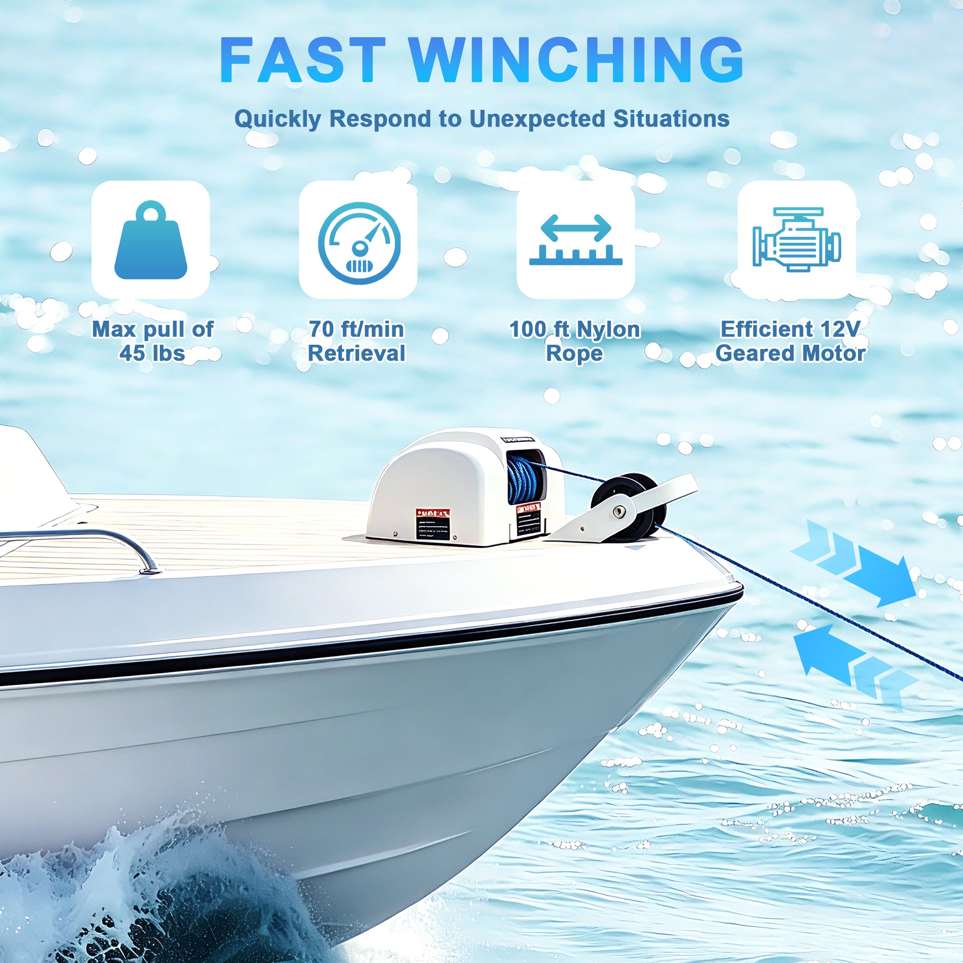 45LBS Electric Anchor Winch 12V with Wireless Remote, 100ft Rope Saltwater Marine Windlass, Automatic Reset, Free Fall for Fishing Boats, Speedboats, Motorboats up to 24ft image 6