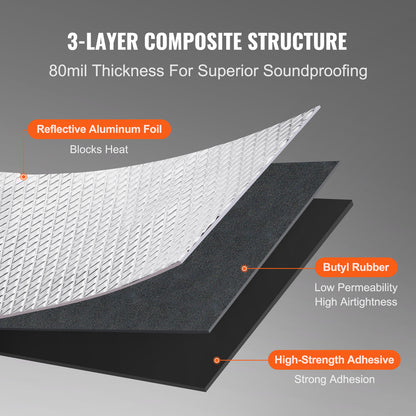 Car Sound Deadening Mat, 80 mil 36 sqft Car Sound Dampening Material, Butyl Automotive Sound Deadener, Noise Insulation and Vibration Dampening Material for Car image 6
