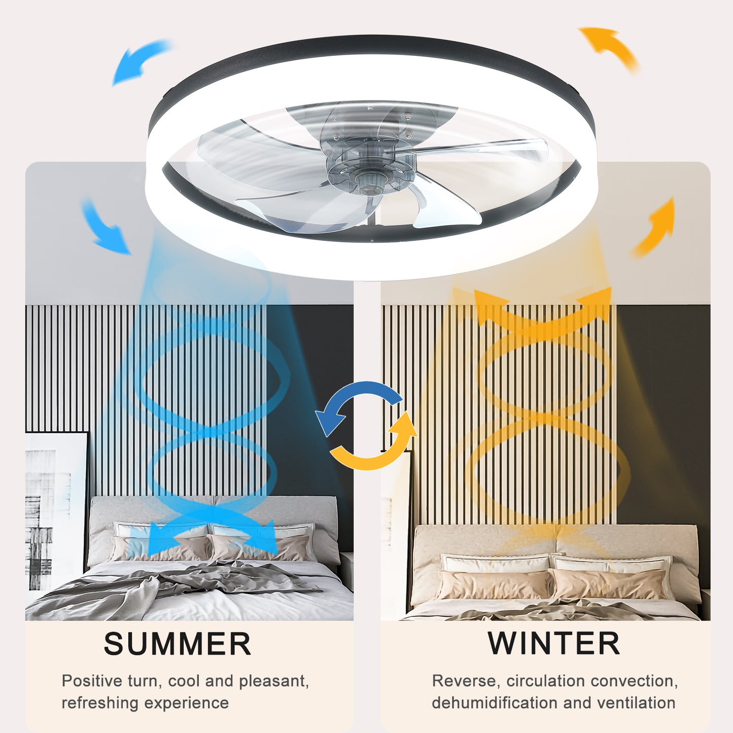 20'' Ceiling Fan with Light, Upgraded Low Profile Fan, Flush Mount Ceiling Fan, 6 Speeds, Dimmable LED, App & Remote Control, Quiet DC Motor, for Bedroom, Living Room,Black image 8