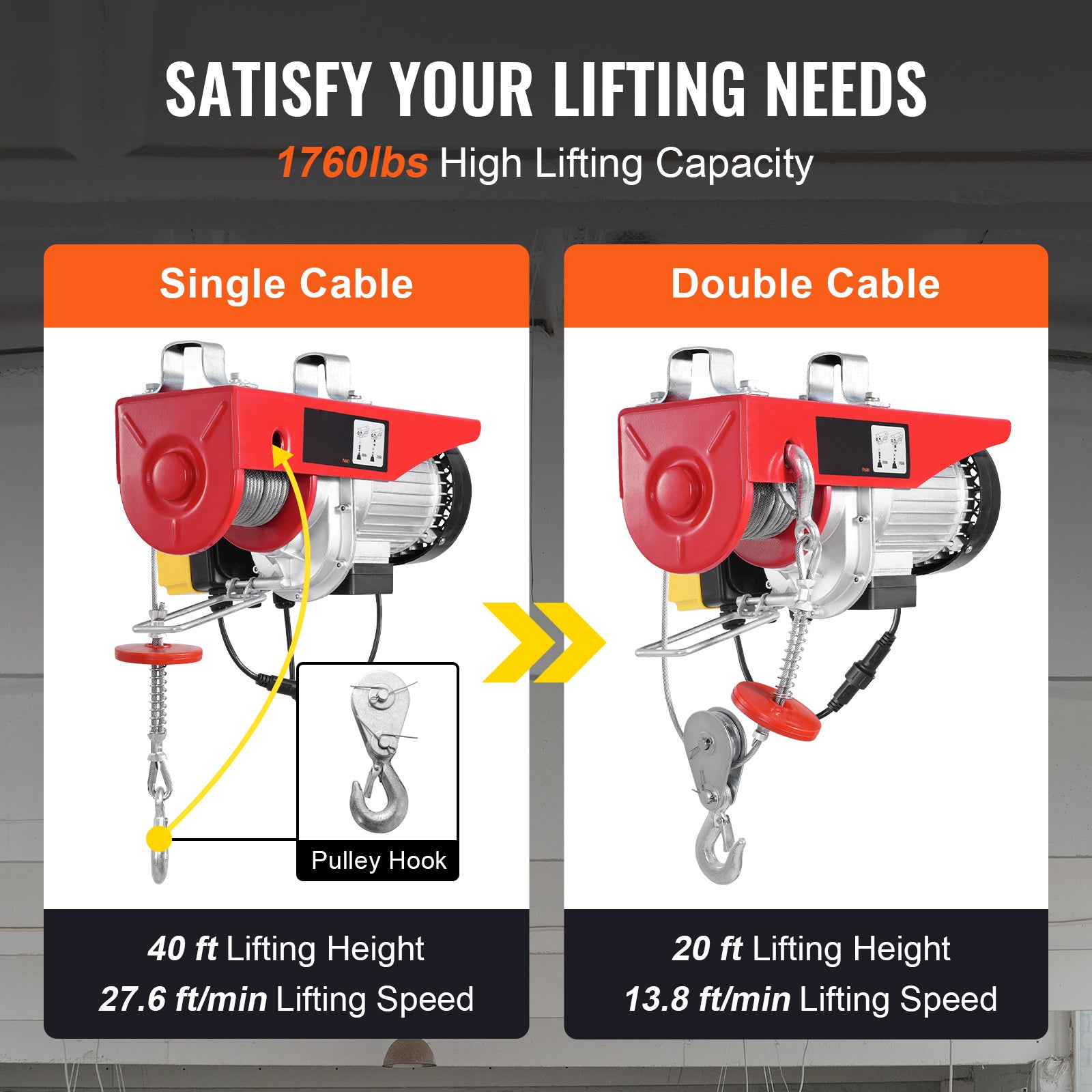 Electric Hoist Crane Winch 1760 lbs with 328 ft Wireless Remote Control image 6