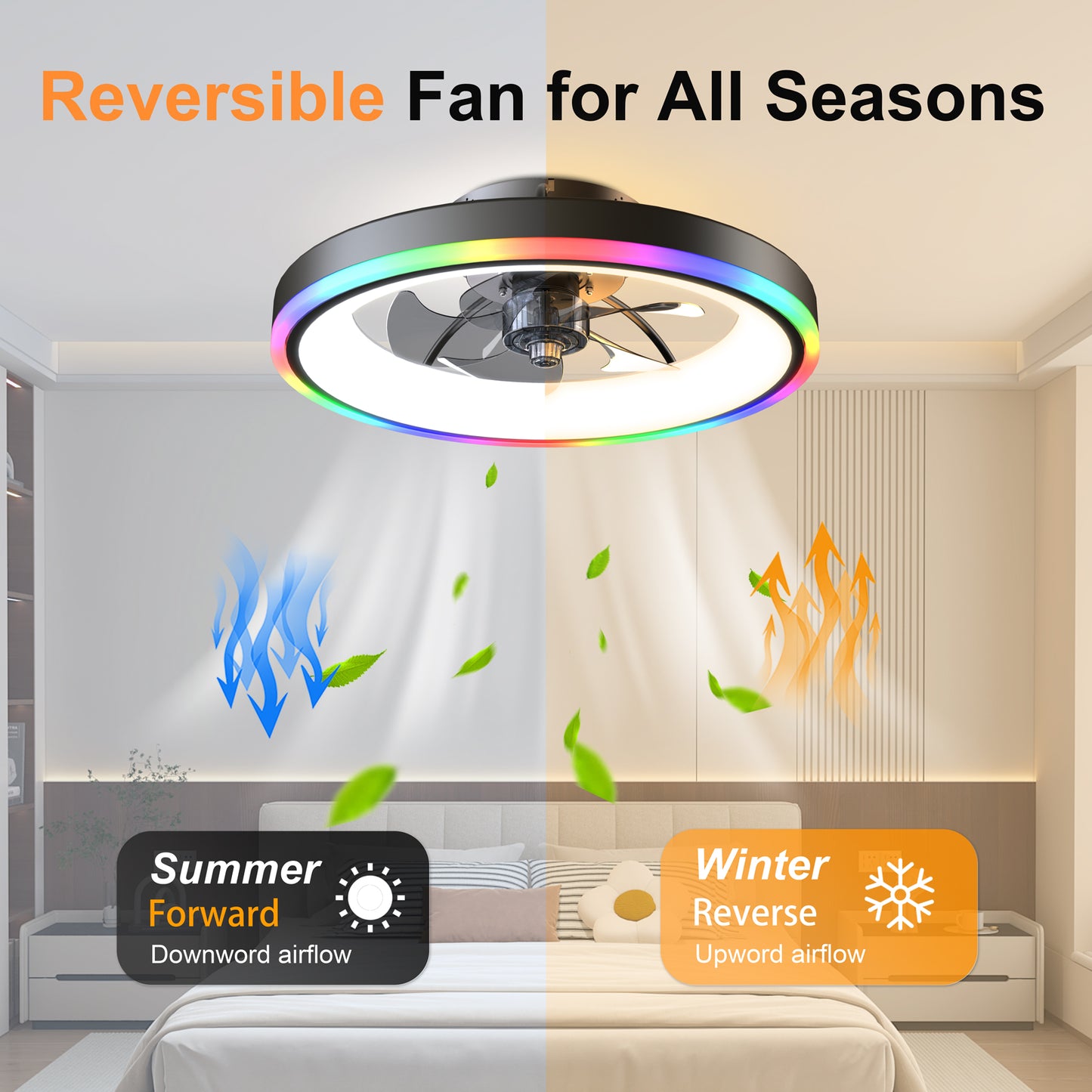 19.7" Modern RGB Ceiling Fan with Lights, Flush Mount Low Profile Fan with Remote & APP, 6-Speed Reversible Silent DC Motor, Dimmable 3000-6500K LED for Bedroom, Black image 7