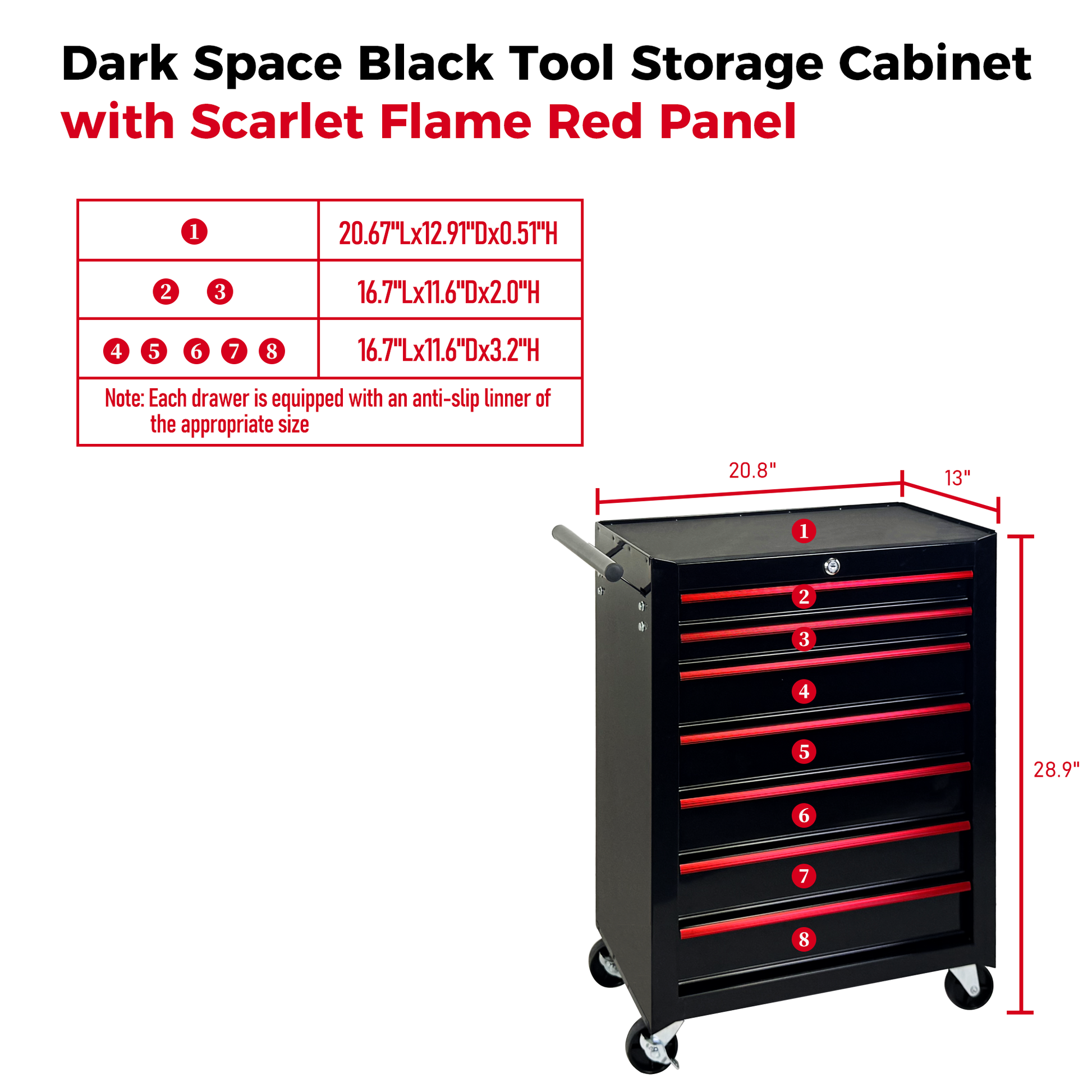 Rolling Metal Tool Chest with 7 Drawers, 20" 7-Drawer Tool Chest Cabinet with Ball Bearing Drawer Slides, Steel Tool Storage Box Organizer -BLACK image 6