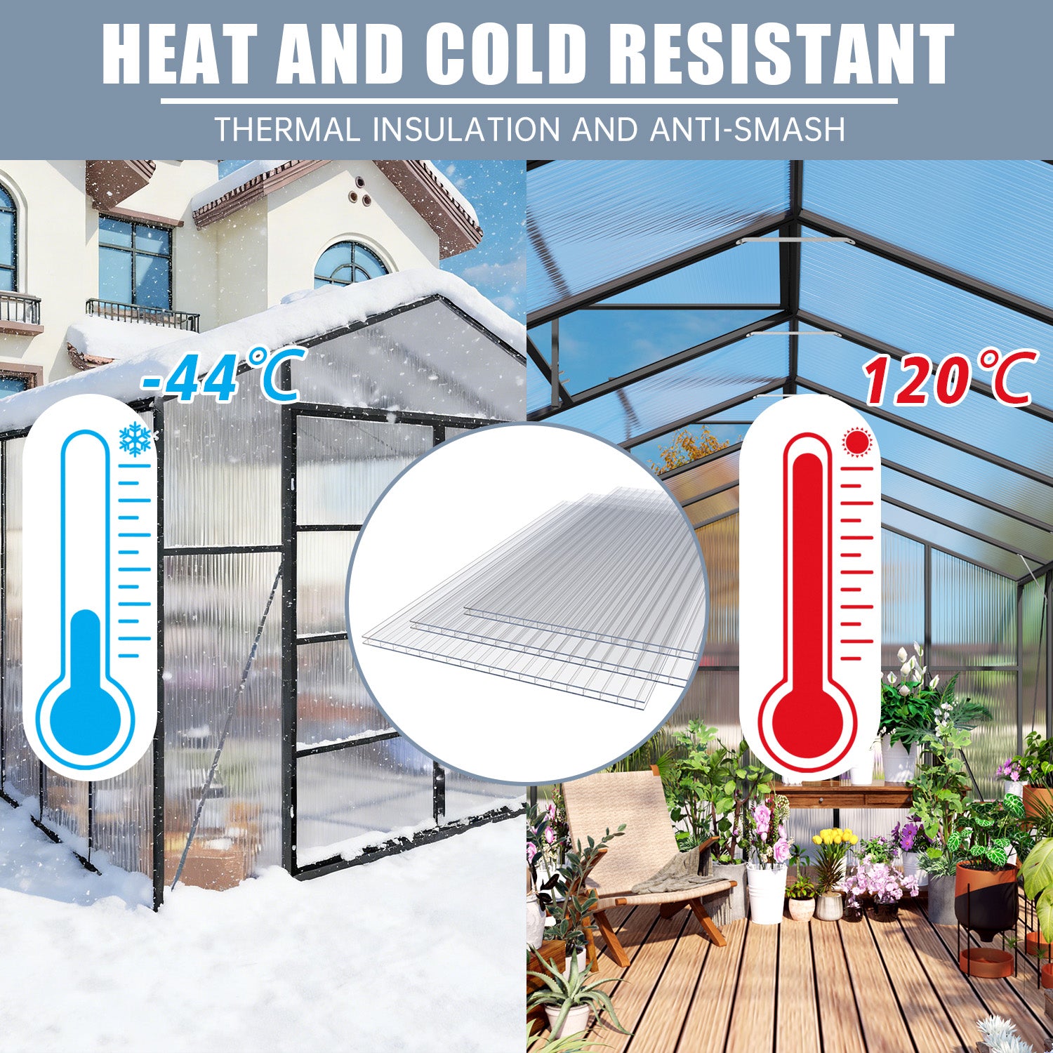 4x2 FT Polycarbonate Twin Wall Sheets, Shatterproof UV Blocking Greenhouse Cover Panels, Lightweight Insulated Roof Panels for Outdoor Garden, Patio and Balcony Use image 7