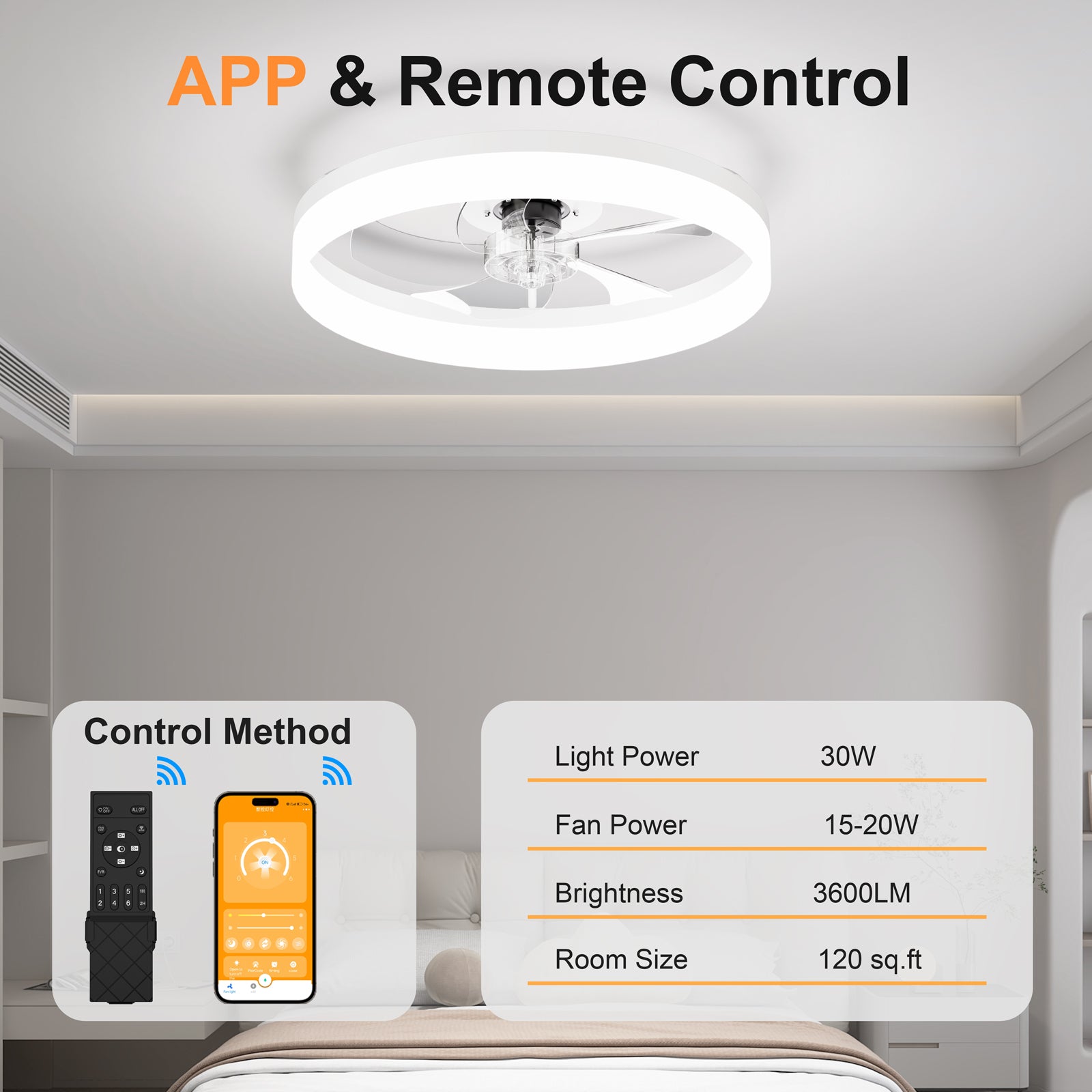 19.7'' LED Ceiling Fan Light with Remote & App Control, 6 Speeds, Dimmable, 3000K-6500K, Flush Mount WHITE Fandelier for Bedroom image 3