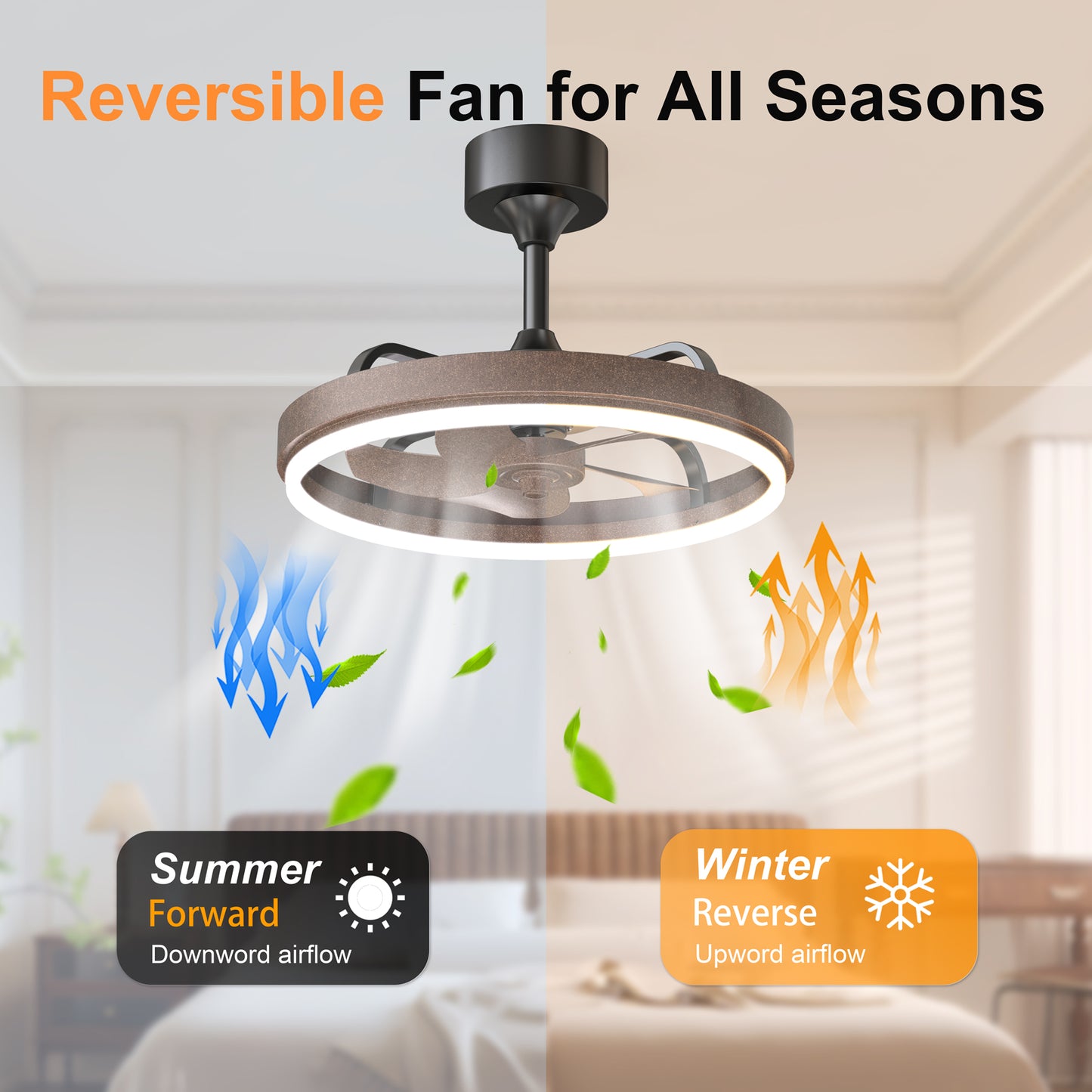 20.5" Rustic Brown Ceiling Fans with Lights Remote & APP Control, Downrod Mount Dimmable LED Fandelier, 6 Speeds Quiet DC Motor, Modern Ceiling Fan for Bedroom Living Room image 2