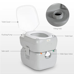 Outsunny Portable Toilet for Adults 5.8 Gallon, Porta Potty with Level Indicator, T-Type Water Outlets and Anti-Leak Handle Pump for Camping, Boating, Hiking, Travel, RV