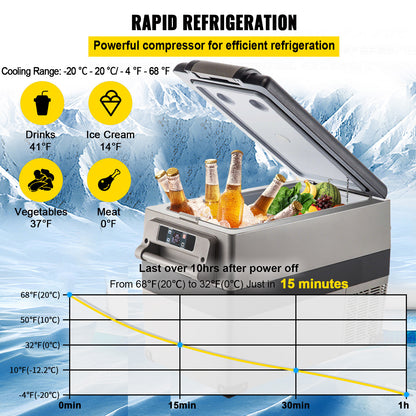 12 Volt Refrigerator, 48 Quart (45L) Fast Cooling Portable Freezer with App Control (-4℉~68℉), Car Fridge with 12/24v DC & 110-240v AC for Travel, Truck, Camping and Home Use, Black image 3