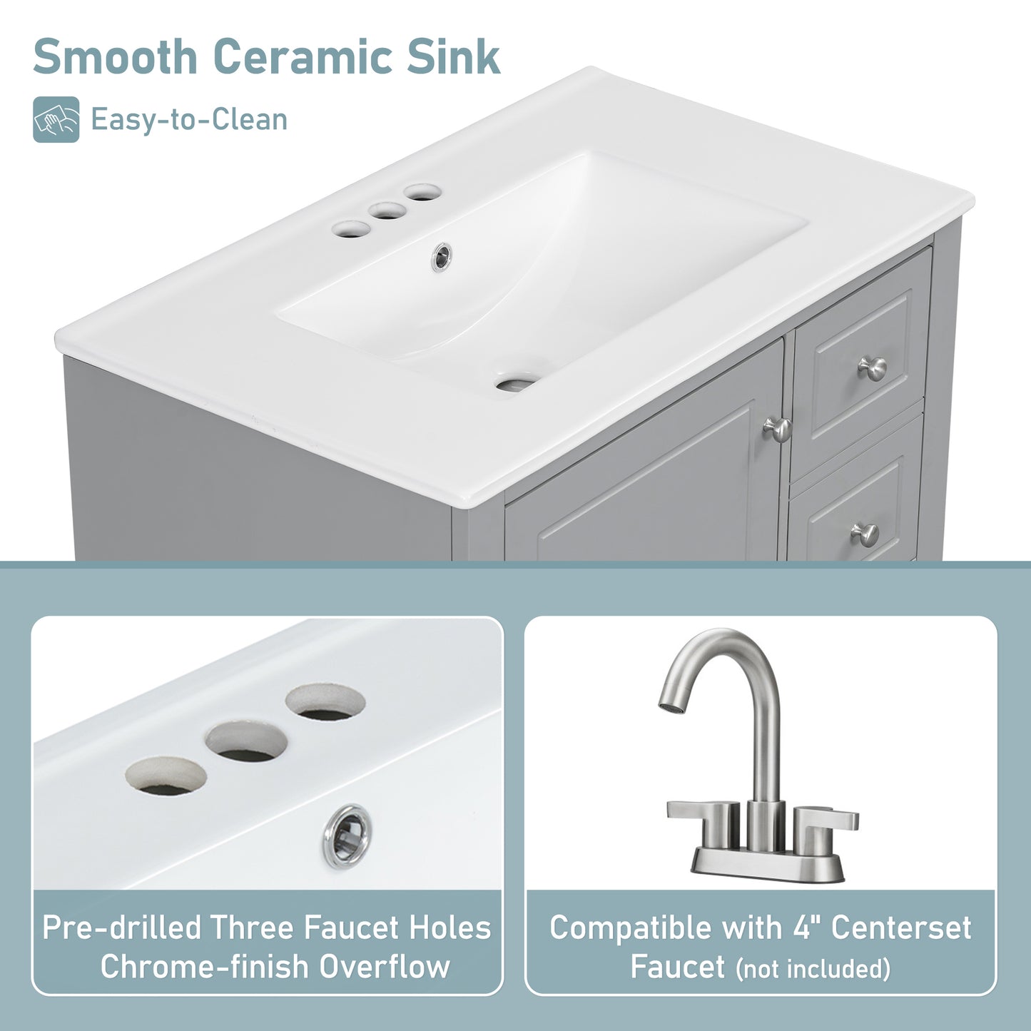 30" Bathroom Vanity with Sink, One Door with Shelf and Three Drawers, Soft Close Door, Grey image 7