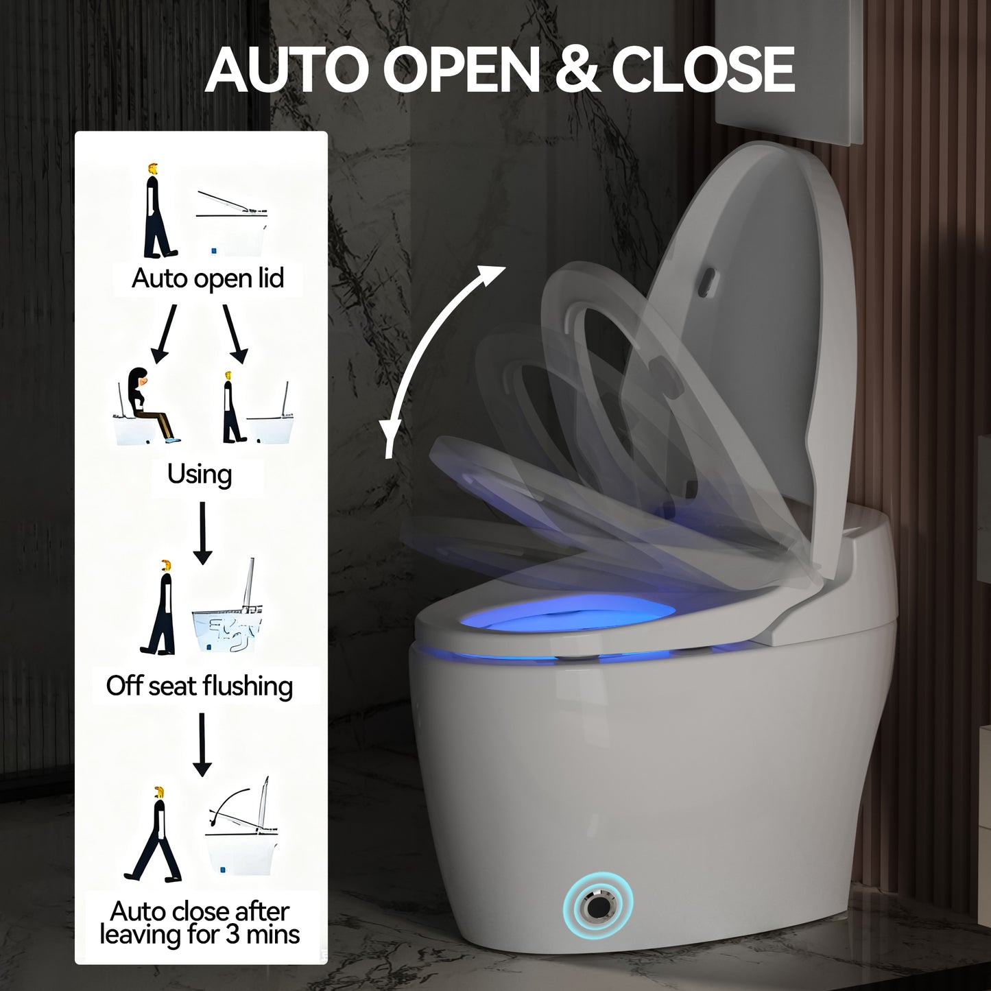 Smart Toilets with Heated Bidet Seat.Portable toilet with bidet built.Intelligent Toilet Auto Open/Close Seat. Bidet toilet with Dryer and Warm Water image 5