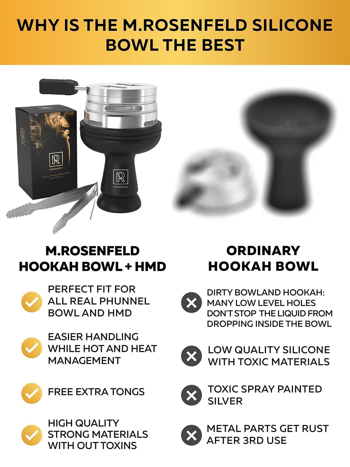 Black Hookah Bowl Set Silicone Premium Shisha Bowl Phunnel for Smoking with Hookah Tongs & Heat Management Charcoal Hold image 4
