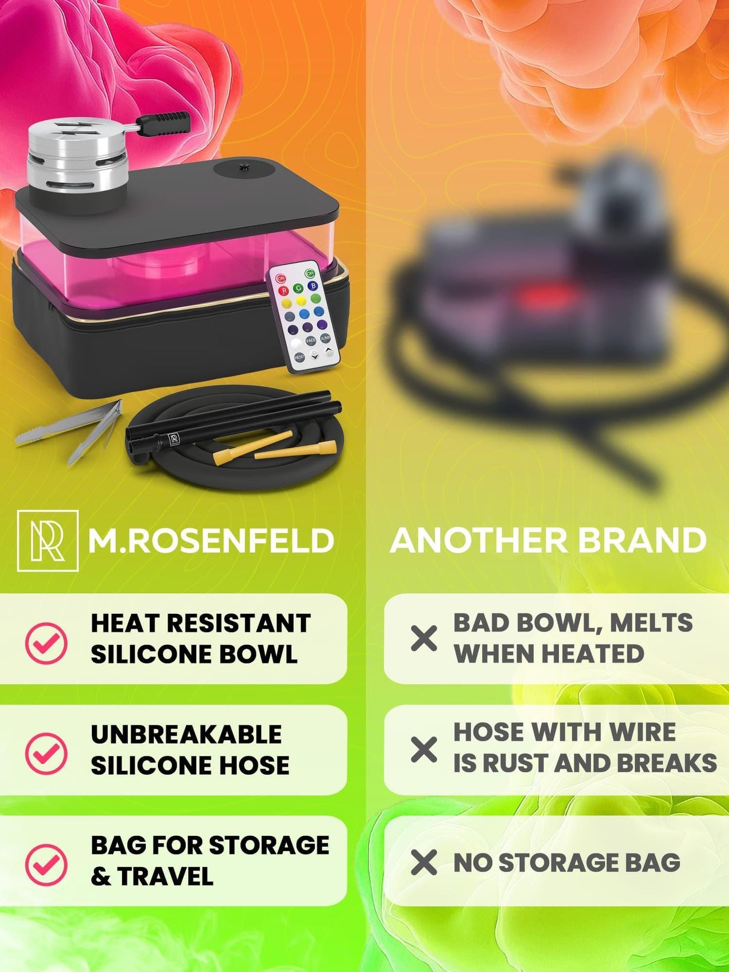 Black Hookah Set Portable Set With Everything And Bag For Travel Flat Hookah Box Hookah Set With Charcoal Holder & Coal  image 5