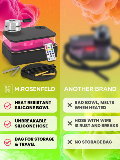 Black Hookah Set Portable Set With Everything And Bag For Travel Flat Hookah Box Hookah Set With Charcoal Holder & Coal  image 5