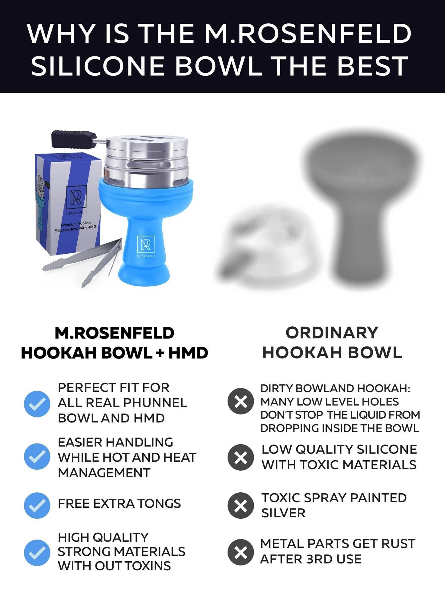 Blue Hookah Bowl Set Silicone Premium Shisha Bowl Phunnel Hookah Bowl with Hookah Tongs and Heat Management Charcoal Hol image 4