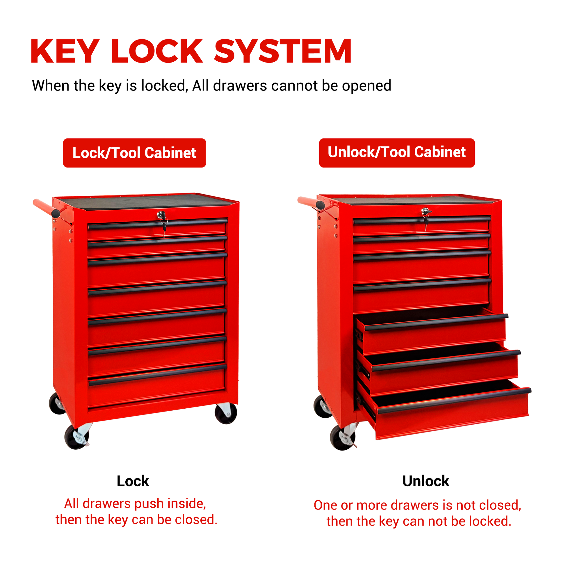 Rolling Metal Tool Chest with 7 Drawers, 20" 7-Drawer Tool Chest Cabinet with Ball Bearing Drawer Slides, Steel Tool Storage Box Organizer -RED image 4