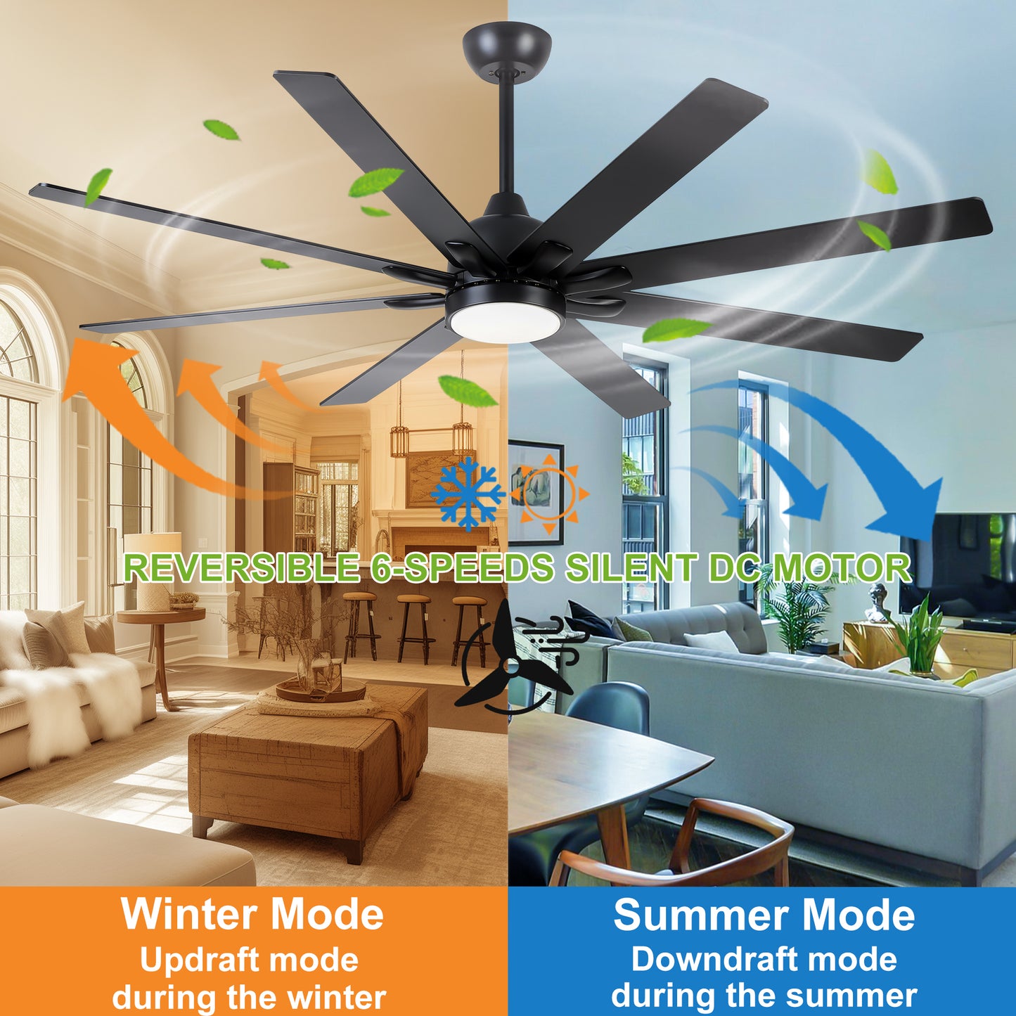 72 In. Indoor Modern Black Ceiling Fans with Integrated LED Lighting with Remote Control image 9