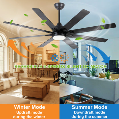 72 In. Indoor Modern Black Ceiling Fans with Integrated LED Lighting with Remote Control image 9
