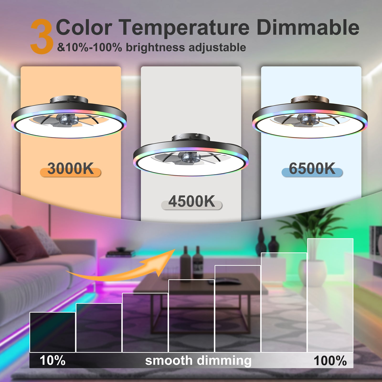 23.6" Modern RGB Ceiling Fan with Lights, Flush Mount Low Profile Fan with Remote & APP, 6-Speed Reversible Silent DC Motor, Dimmable 3000-6500K LED for Bedroom, Black image 2