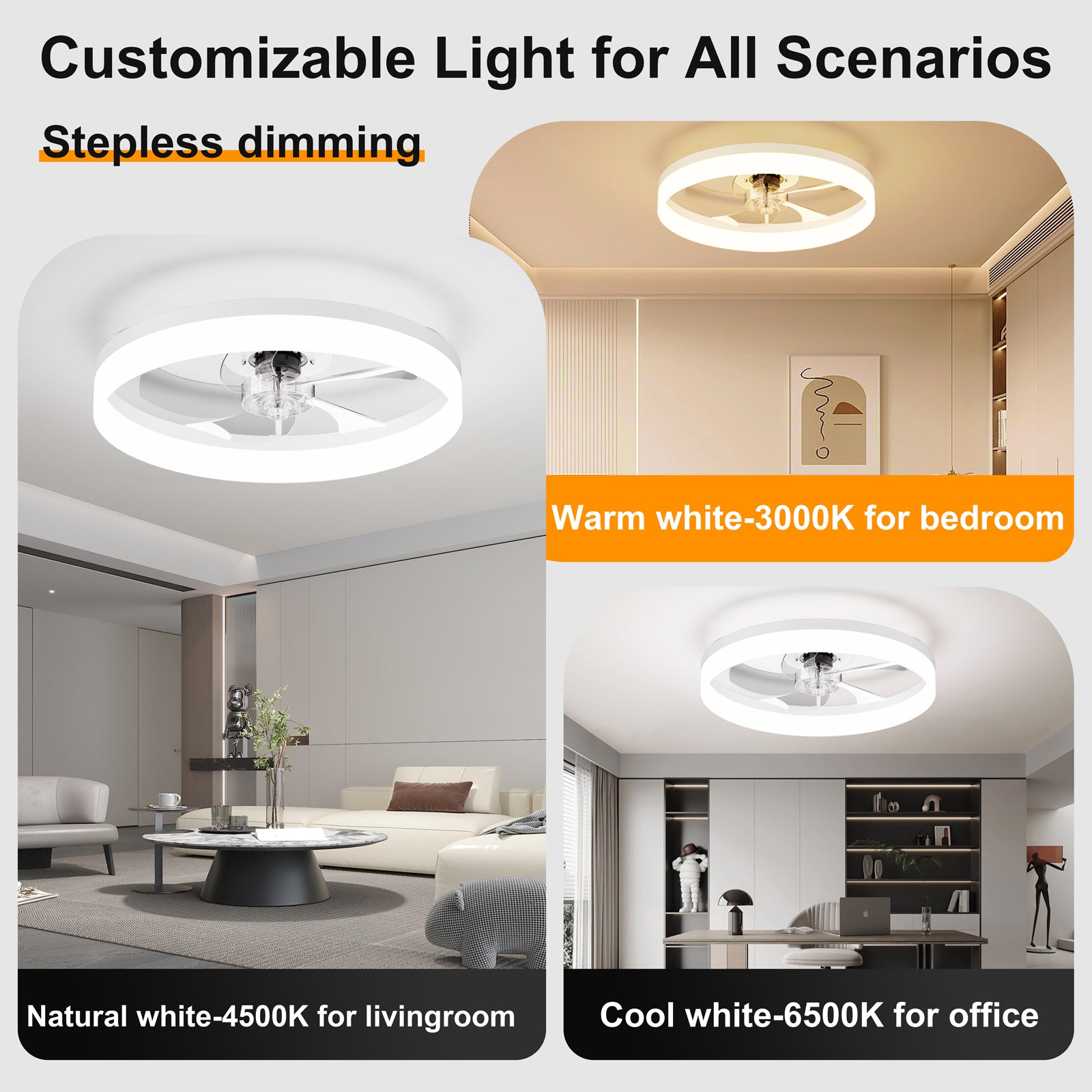 19.7'' LED Ceiling Fan Light with Remote & App Control, 6 Speeds, Dimmable, 3000K-6500K, Flush Mount WHITE Fandelier for Bedroom image 8