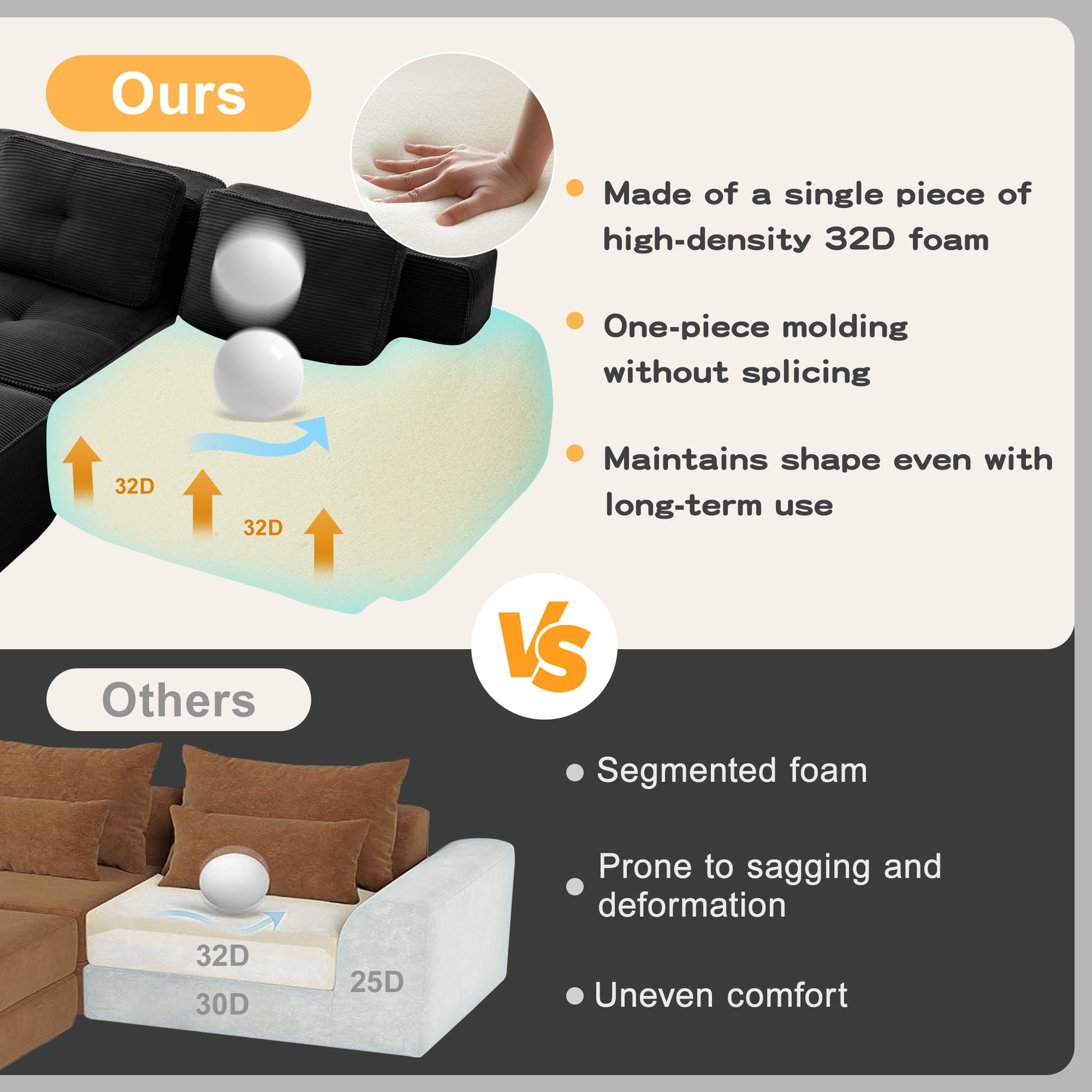 117" Modern Modular Sectional Sofa for Living Room, Corduroy Fabric,Oversized 3-Seater Couch with Deep Seat, Pearl-like piping, Tufted Design,Buckle connection,No Assembly,Anti-slip Design,Black image 9