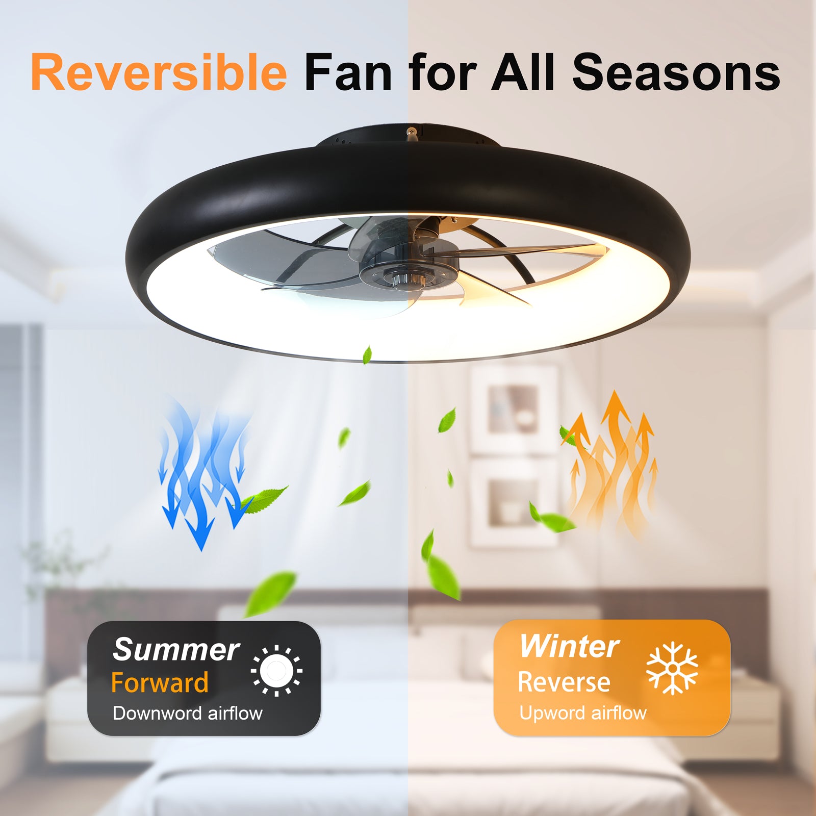 Silent DC motor ceiling fan with light kit